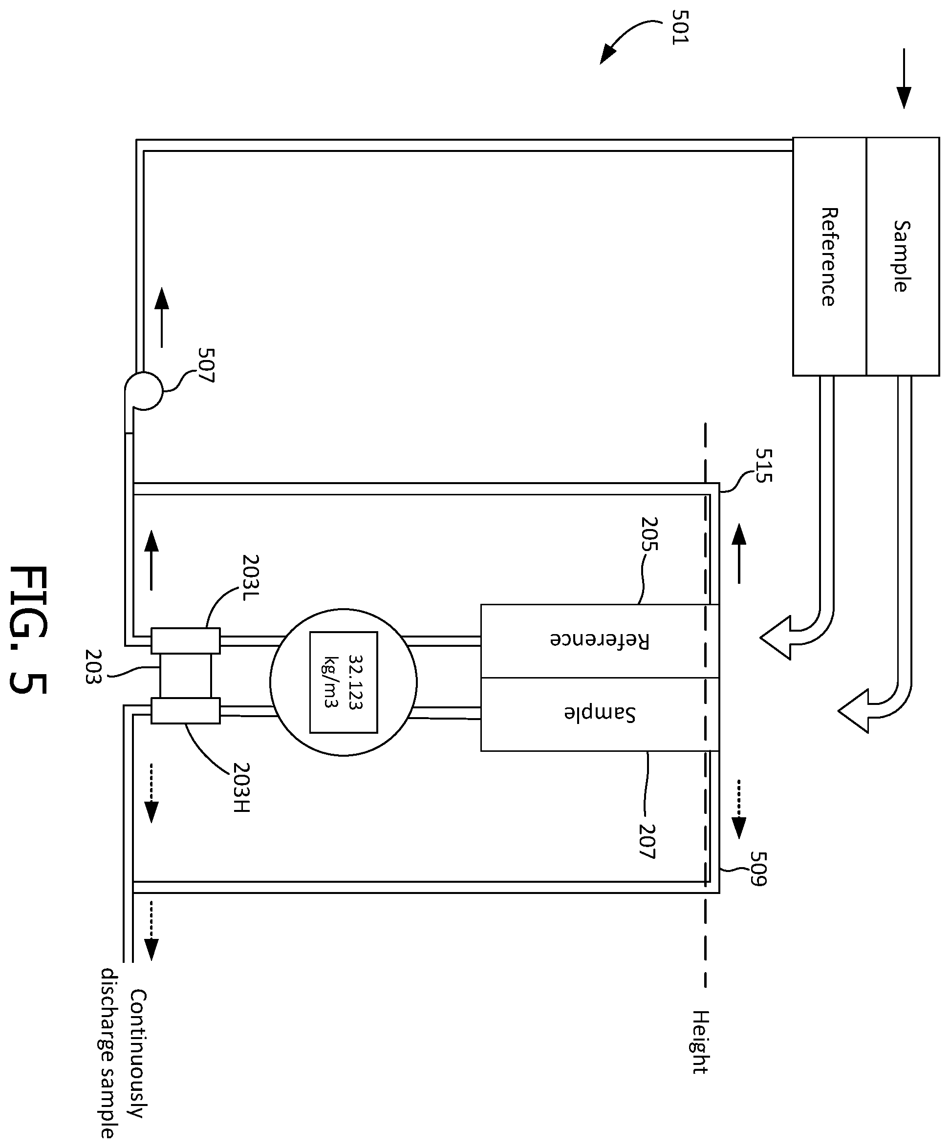 Patent US12345730 Figure 5 – Differential density system and method