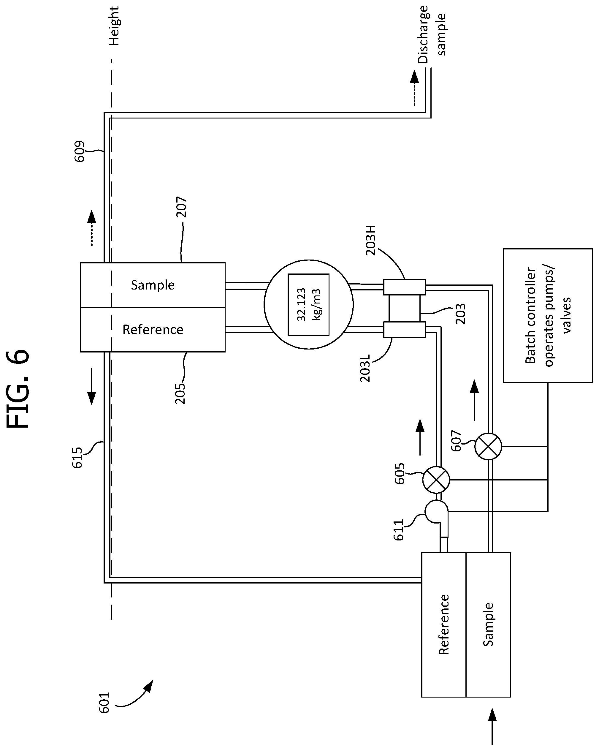 Patent US12345730 Figure 6 – Differential density system and method