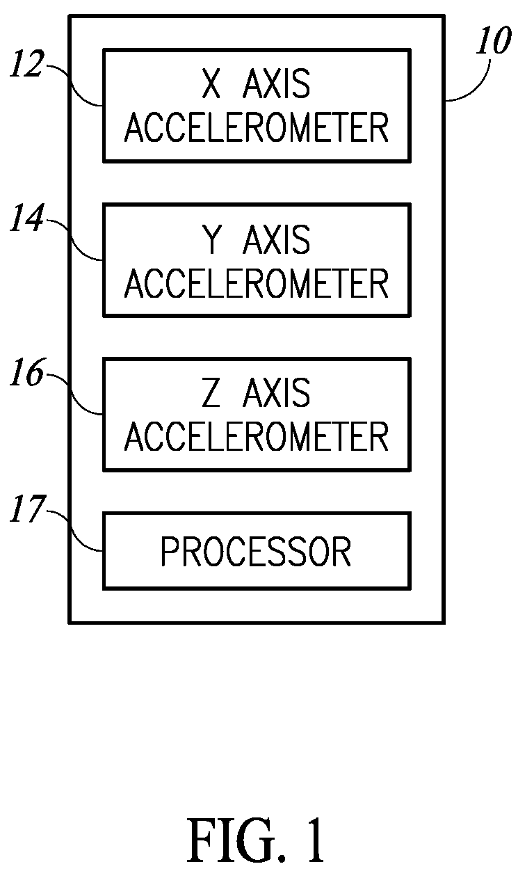 Patent US12345732 Figure 1 – Dual-operating accelerometer