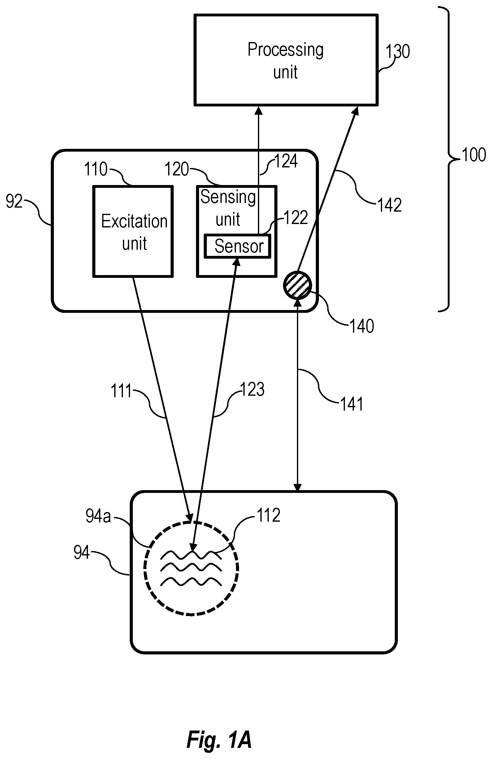 Patent US12345735 Figure 1 – System and method for determining a relative motion between two or more objects