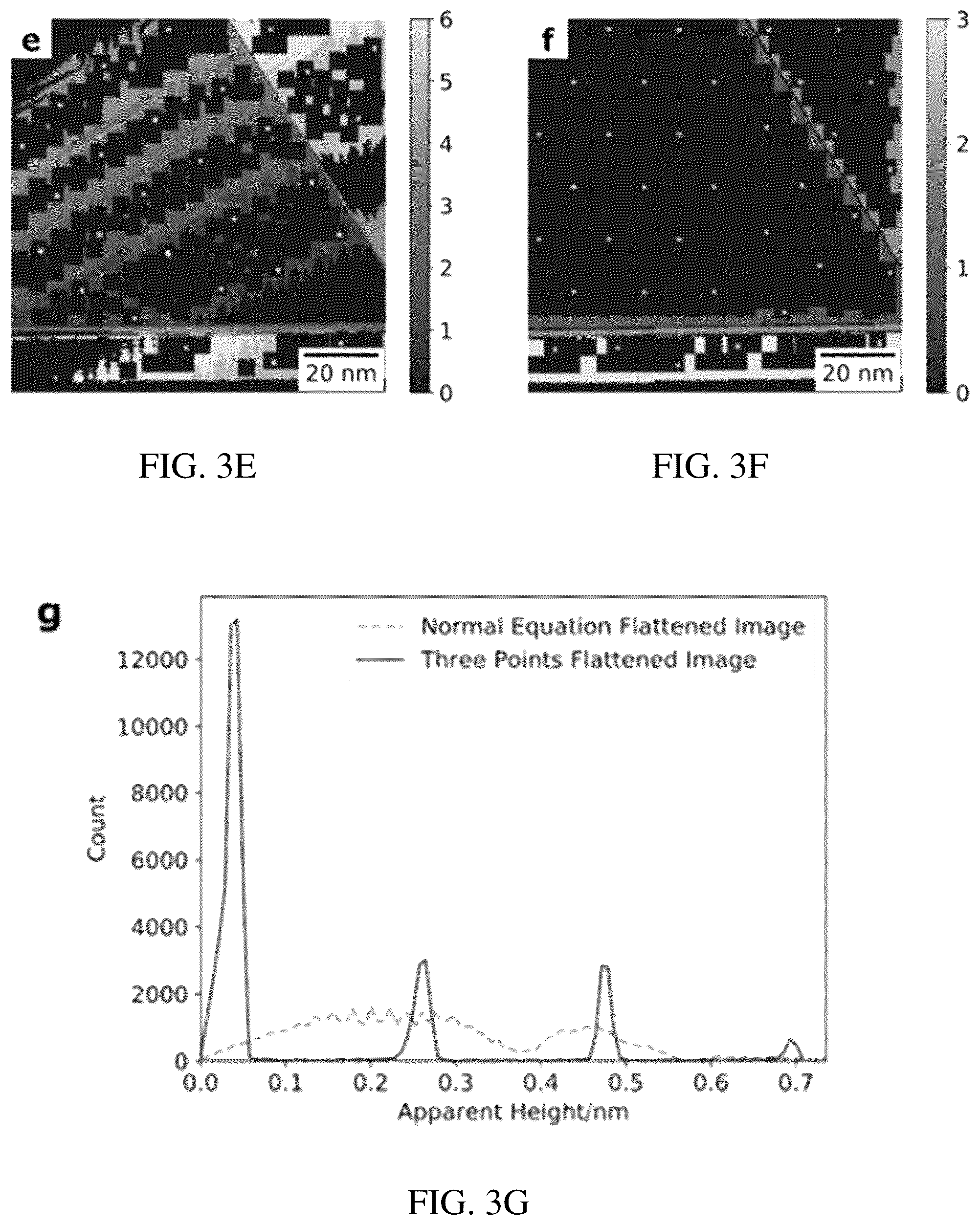Patent US12345736 Figure 5 – Systems and methods for automated tip conditioning for scanning tunneling spectroscopy