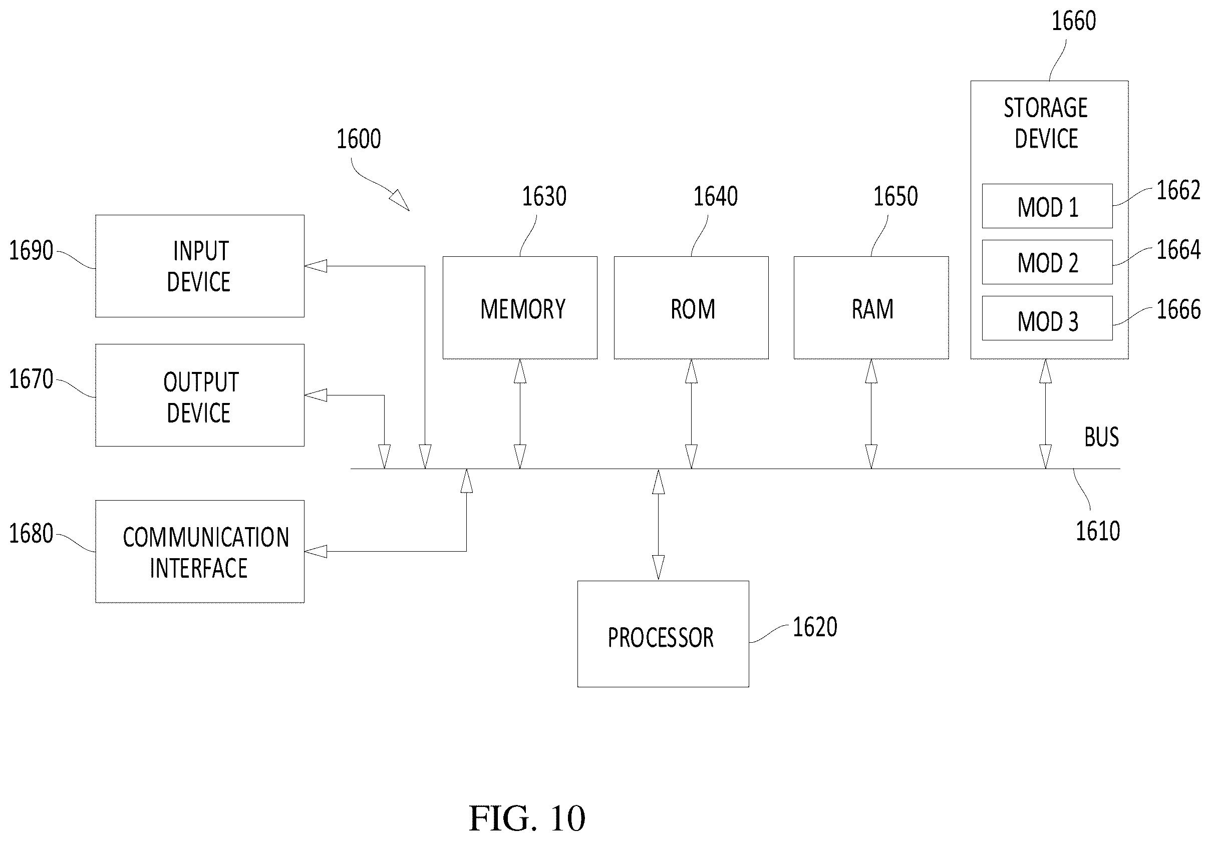 Patent US12345736 Figure 11 – Systems and methods for automated tip conditioning for scanning tunneling spectroscopy