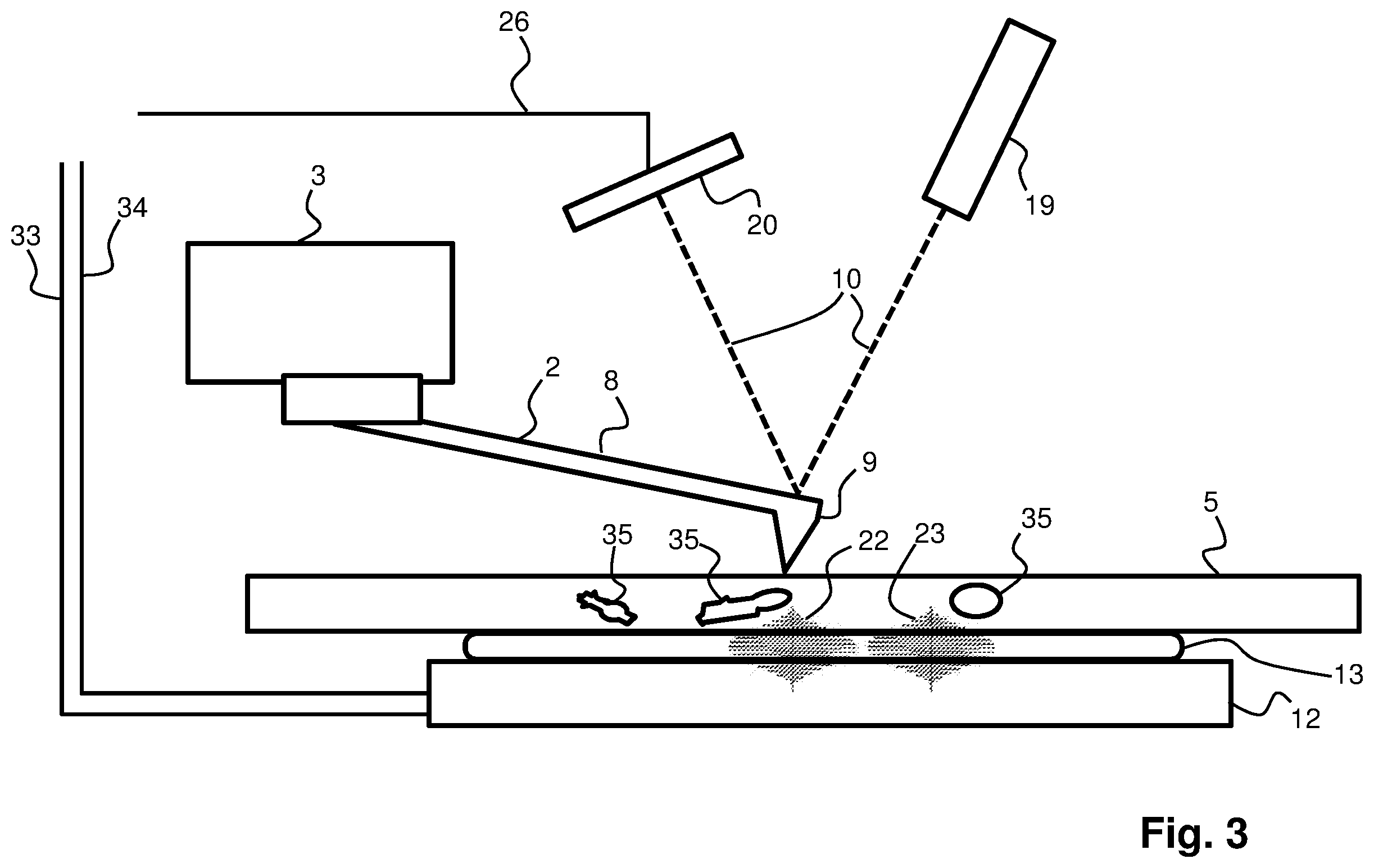Patent US12345737 Figure 3 – Method, system and computer program for performing acoustic scanning probe microscopy