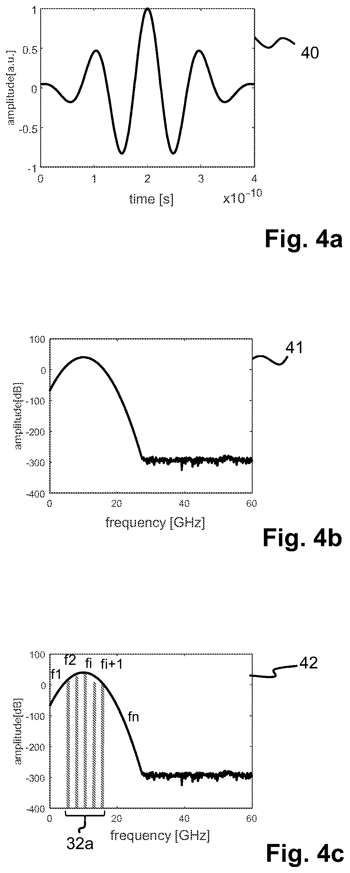 Patent US12345737 Figure 4 – Method, system and computer program for performing acoustic scanning probe microscopy