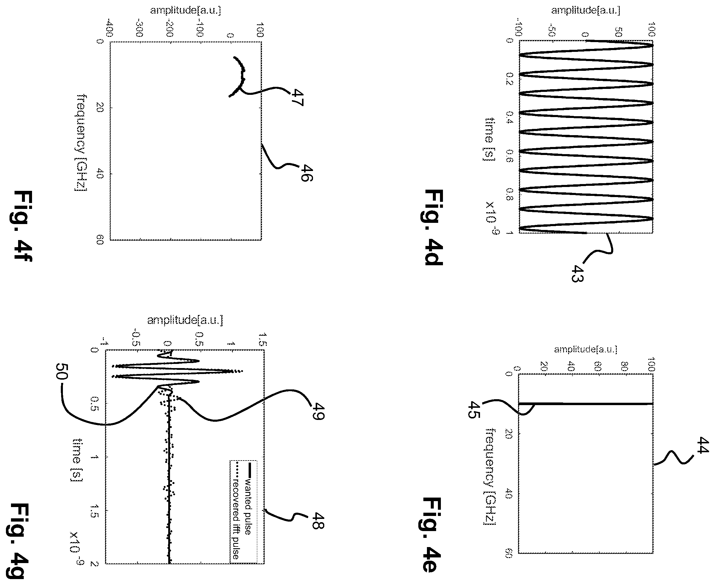 Patent US12345737 Figure 5 – Method, system and computer program for performing acoustic scanning probe microscopy