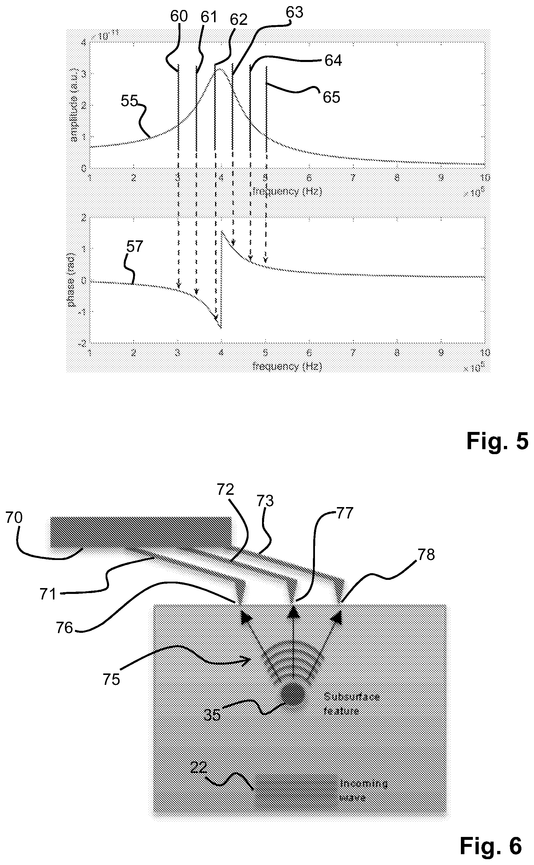 Patent US12345737 Figure 6 – Method, system and computer program for performing acoustic scanning probe microscopy