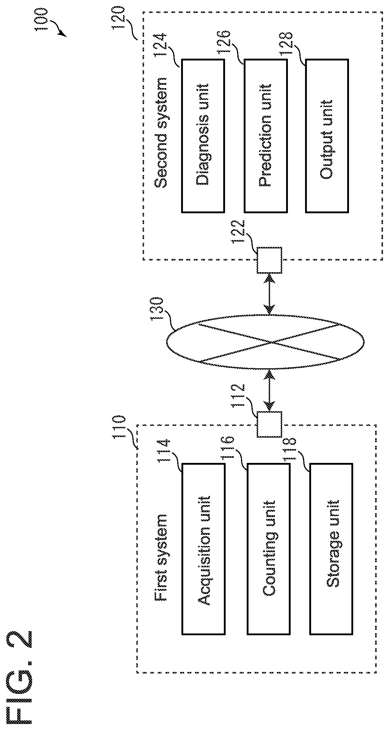 Patent US12345744 Figure 2 – Diagnosis system and diagnosis method for opening/closing device