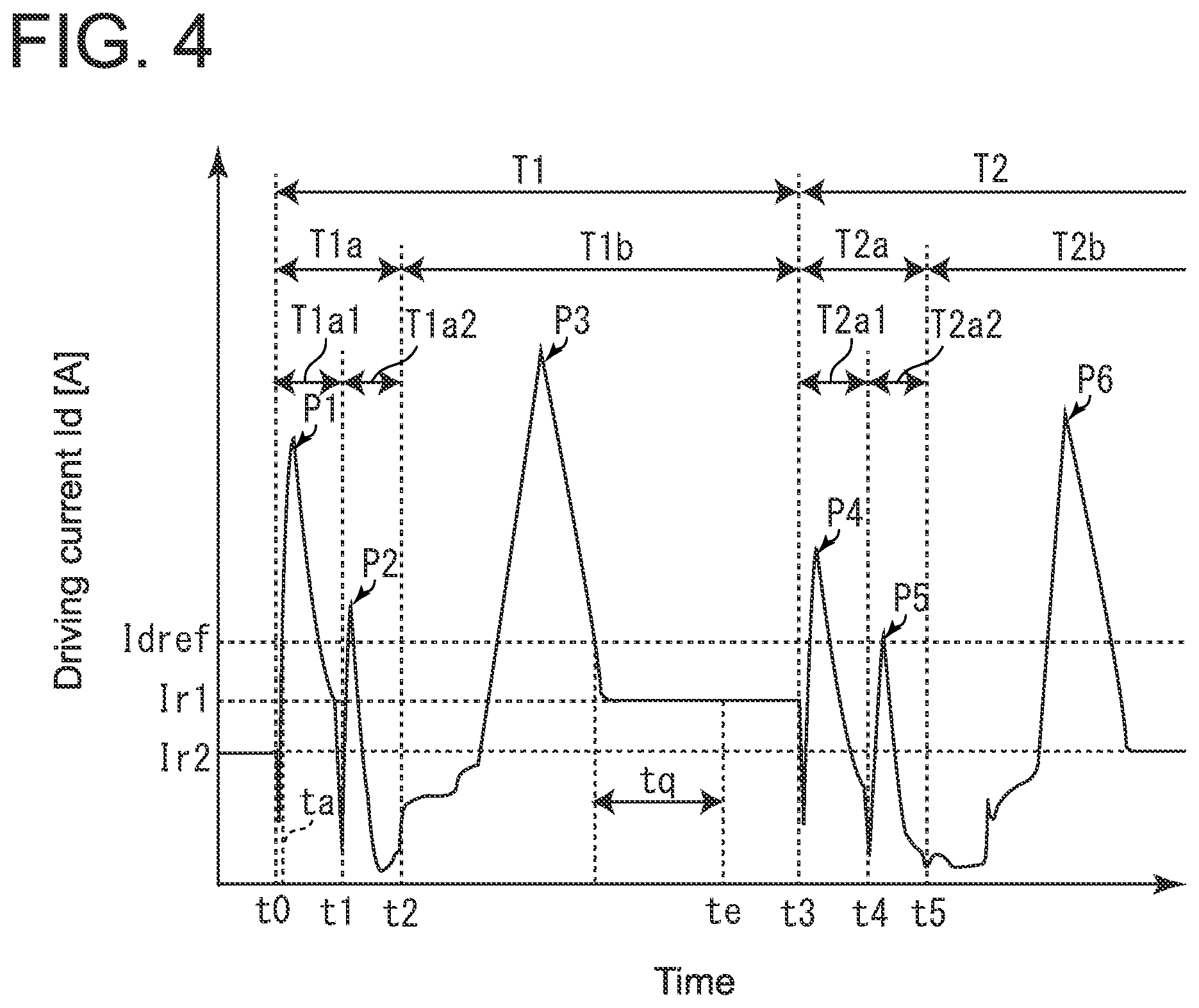 Patent US12345744 Figure 4 – Diagnosis system and diagnosis method for opening/closing device