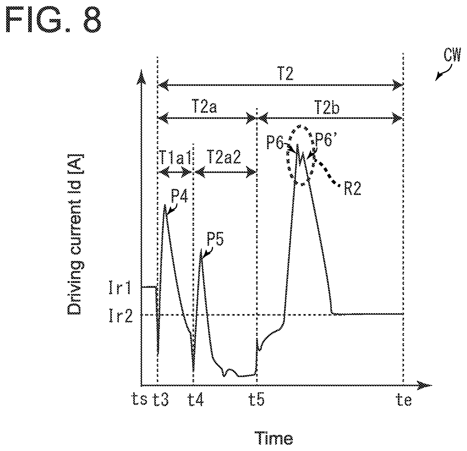 Patent US12345744 Figure 8 – Diagnosis system and diagnosis method for opening/closing device