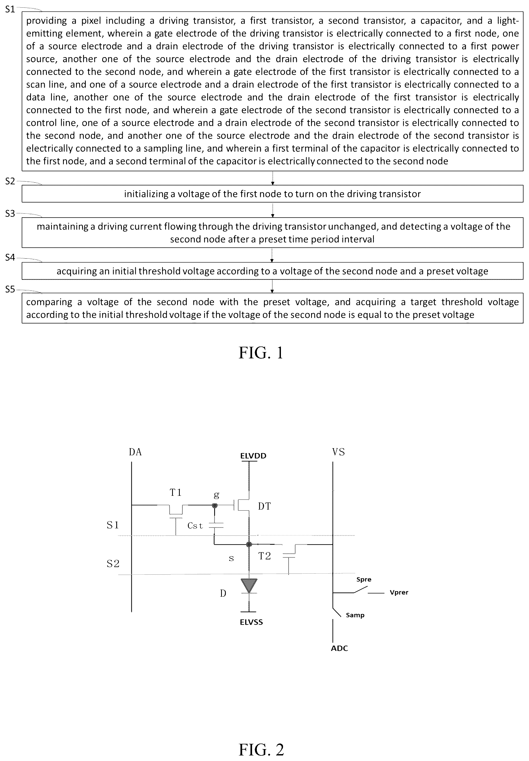Patent US12345745 Figure 1 – Threshold voltage detection method, detection device, and display device