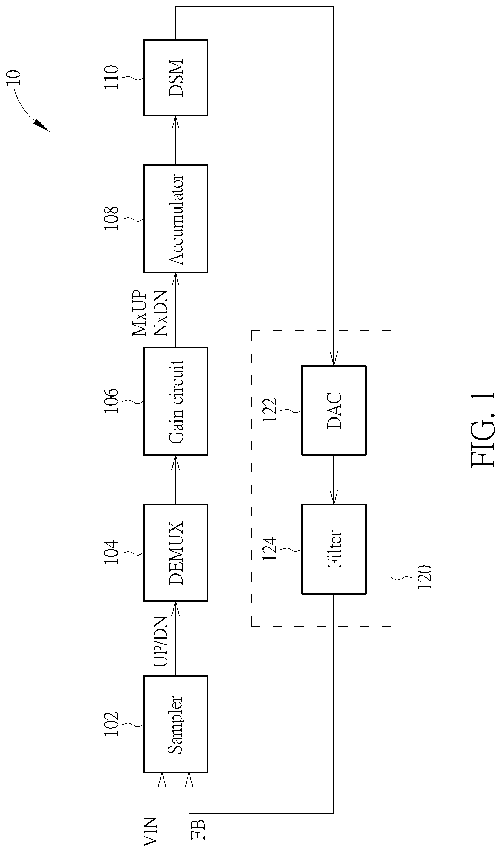 Patent US12345746 Figure 1 – Voltage meter for measuring signal inside integrated circuit