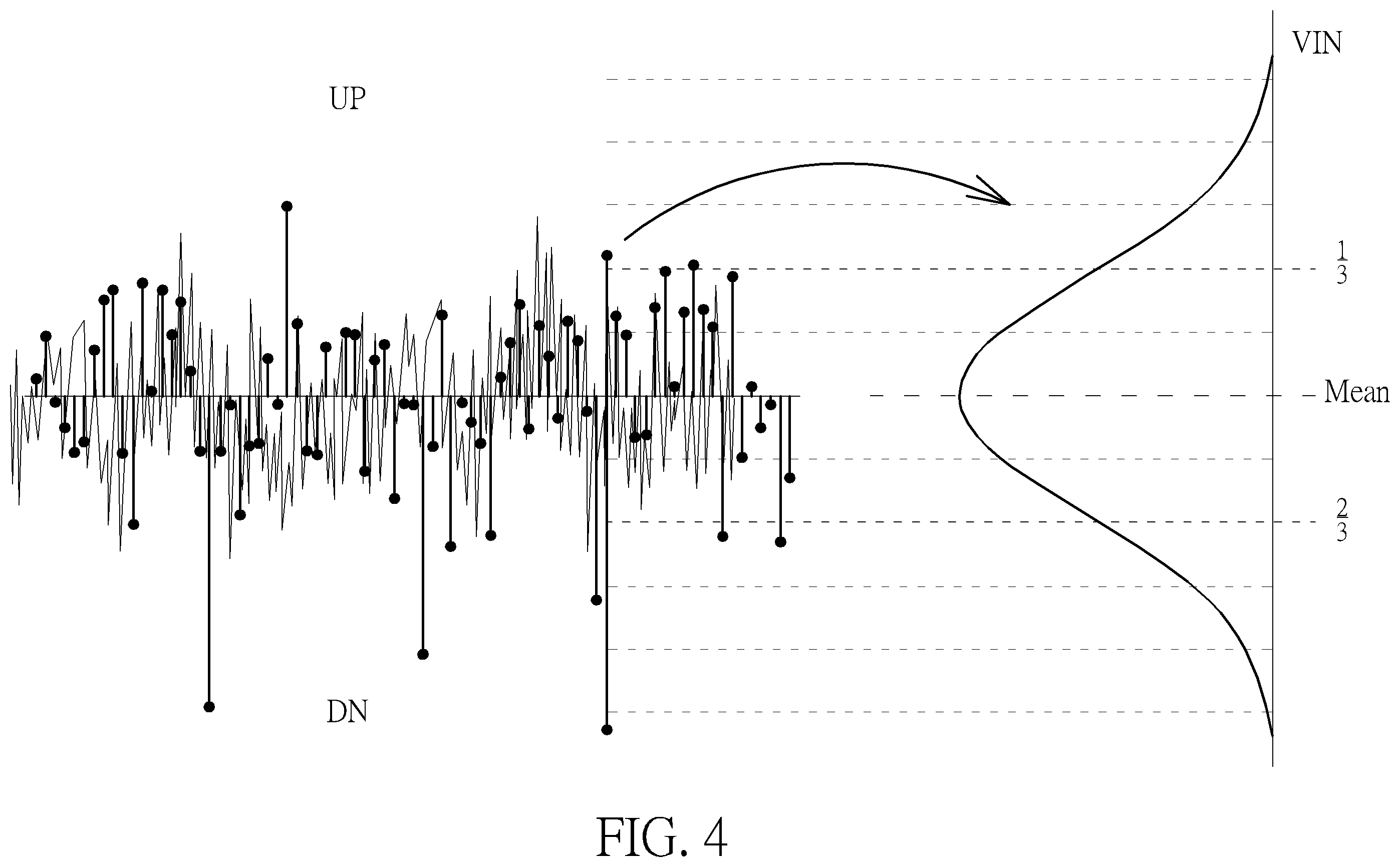 Patent US12345746 Figure 4 – Voltage meter for measuring signal inside integrated circuit