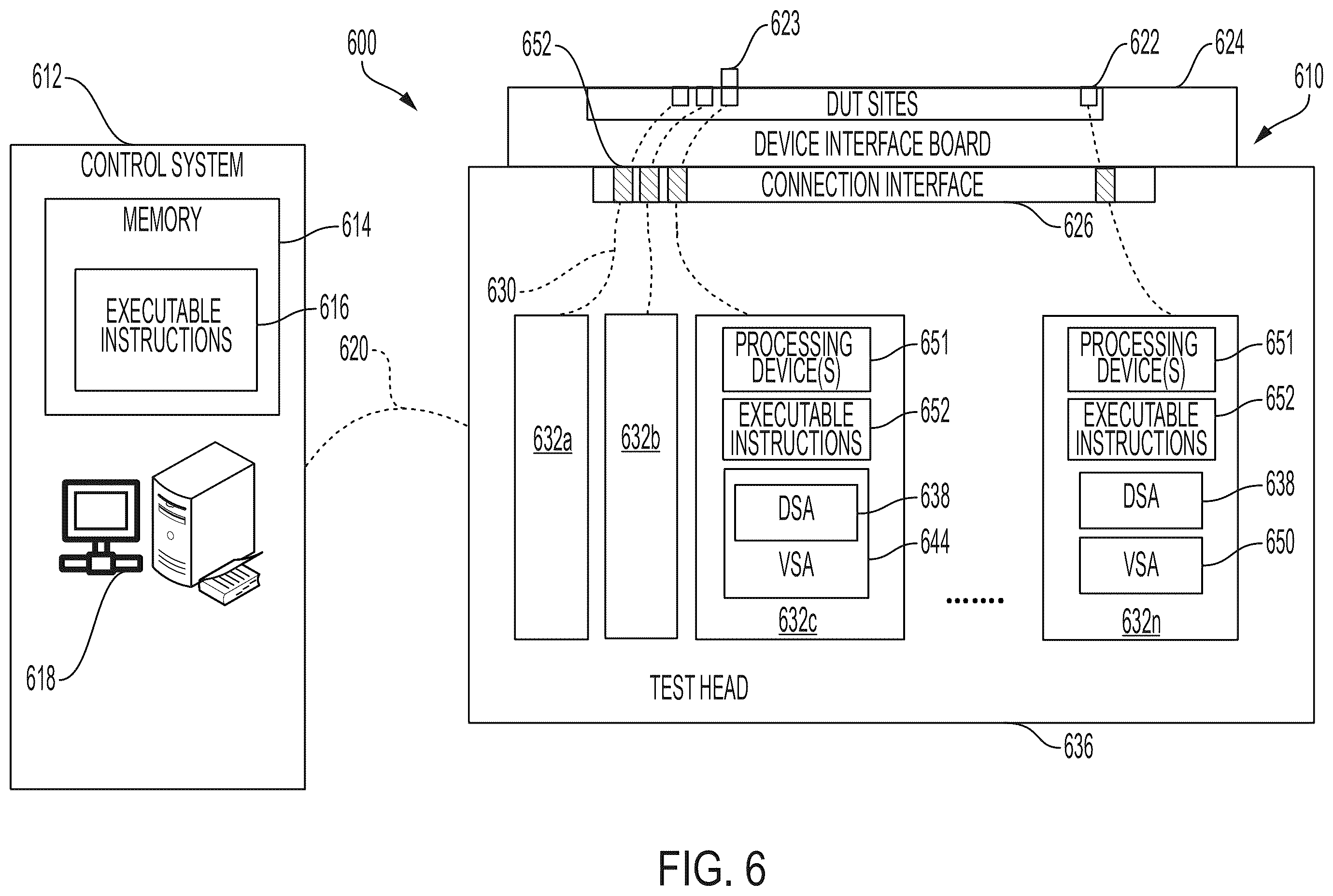 Patent US12345748 Figure 6 – Removing test equipment intermodulation interference and noise from power spectral density measurements