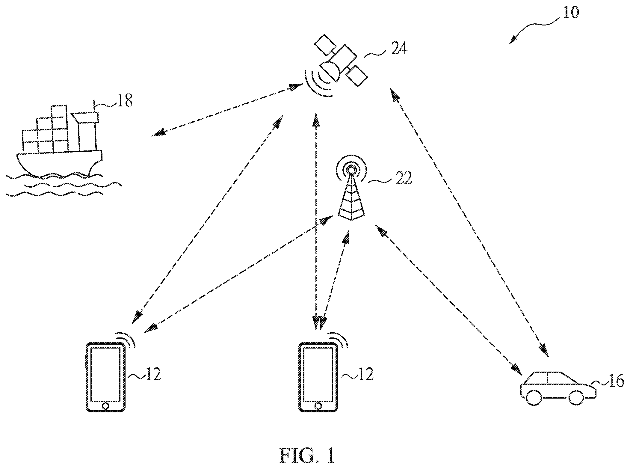 Patent US12345751 Figure 1 – Method and system for testing phased array antenna with independent signal calibration