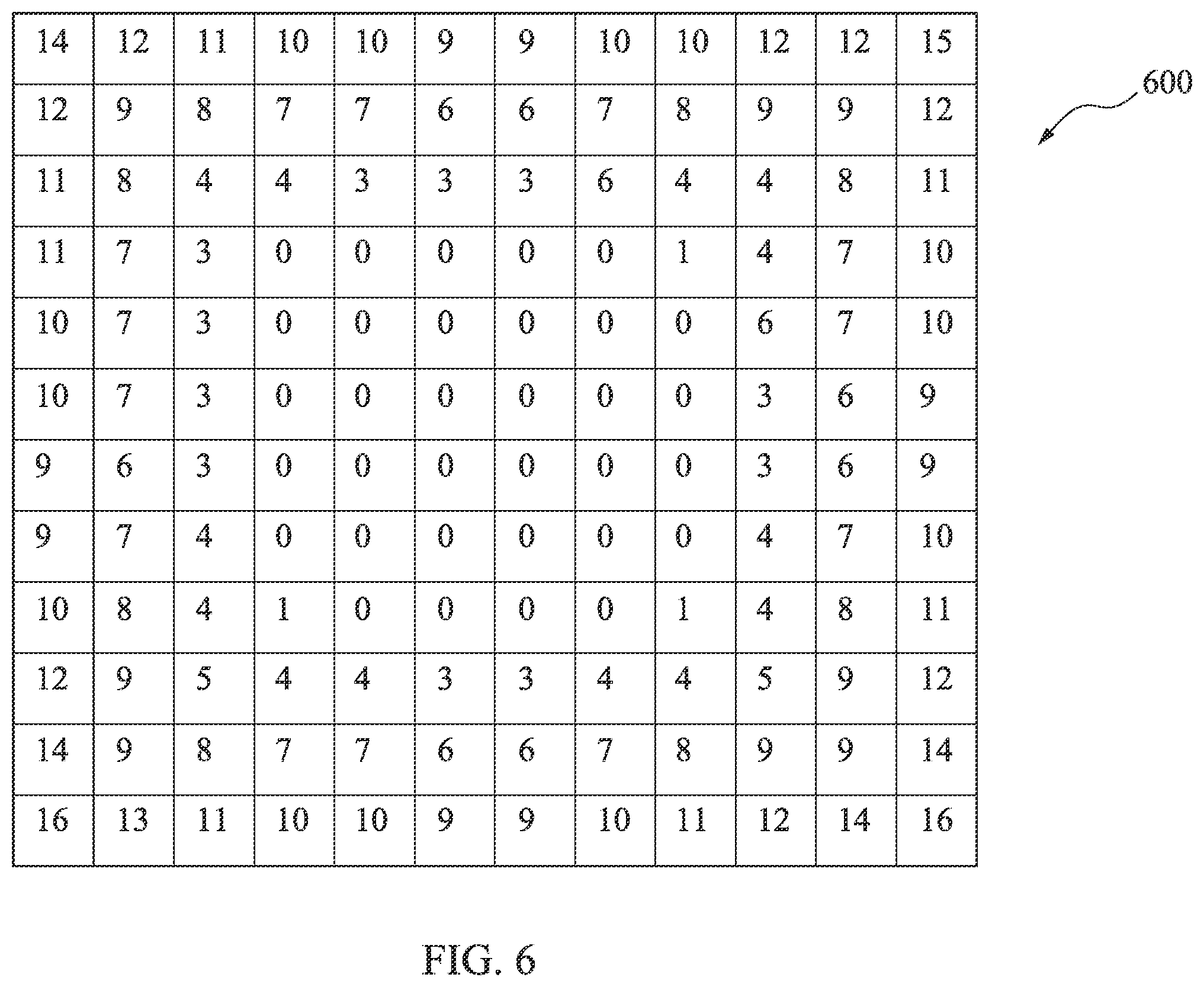 Patent US12345751 Figure 8 – Method and system for testing phased array antenna with independent signal calibration