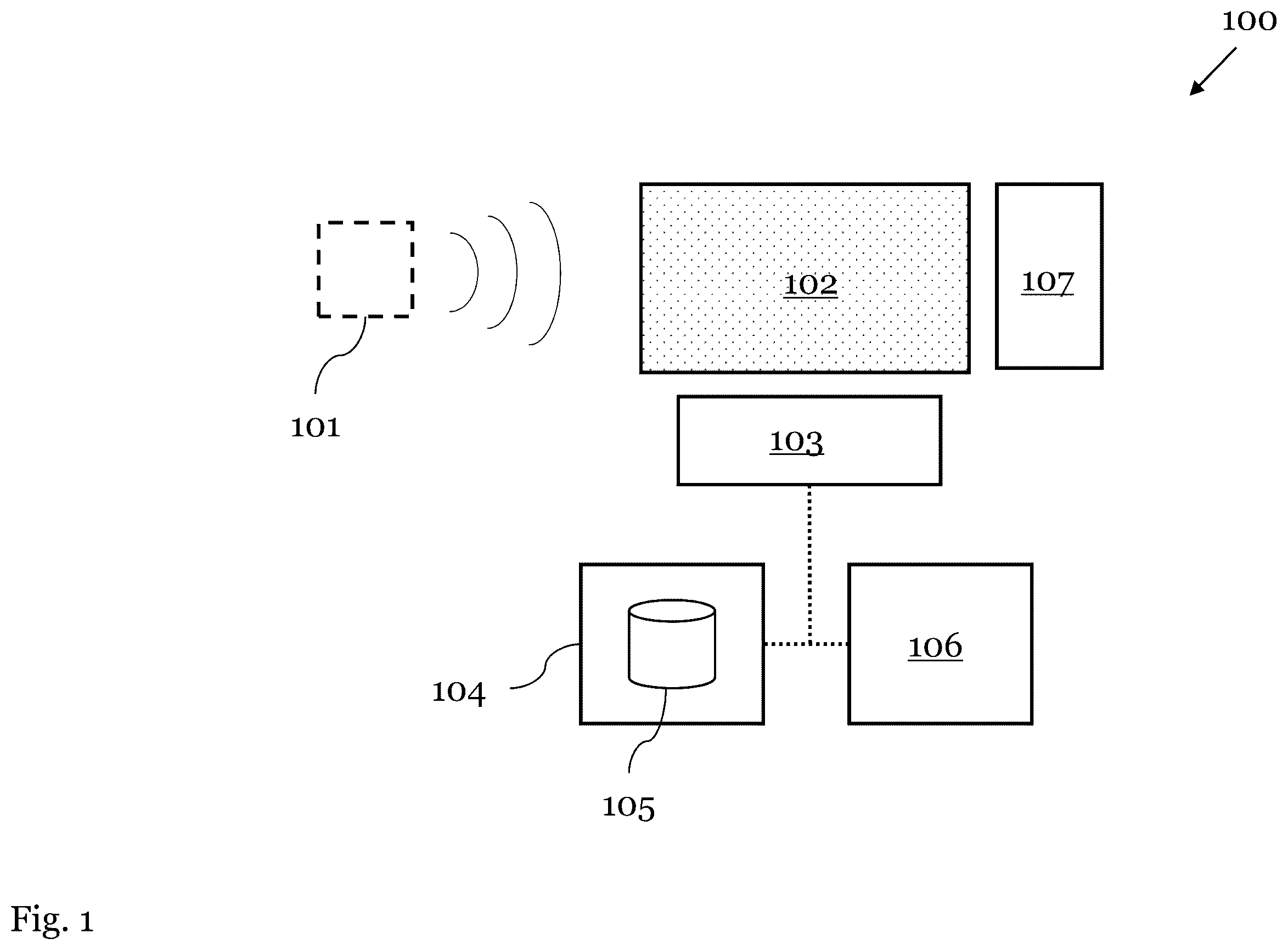 Patent US12345752 Figure 1 – Sensor system and method for calibrating a sensor system