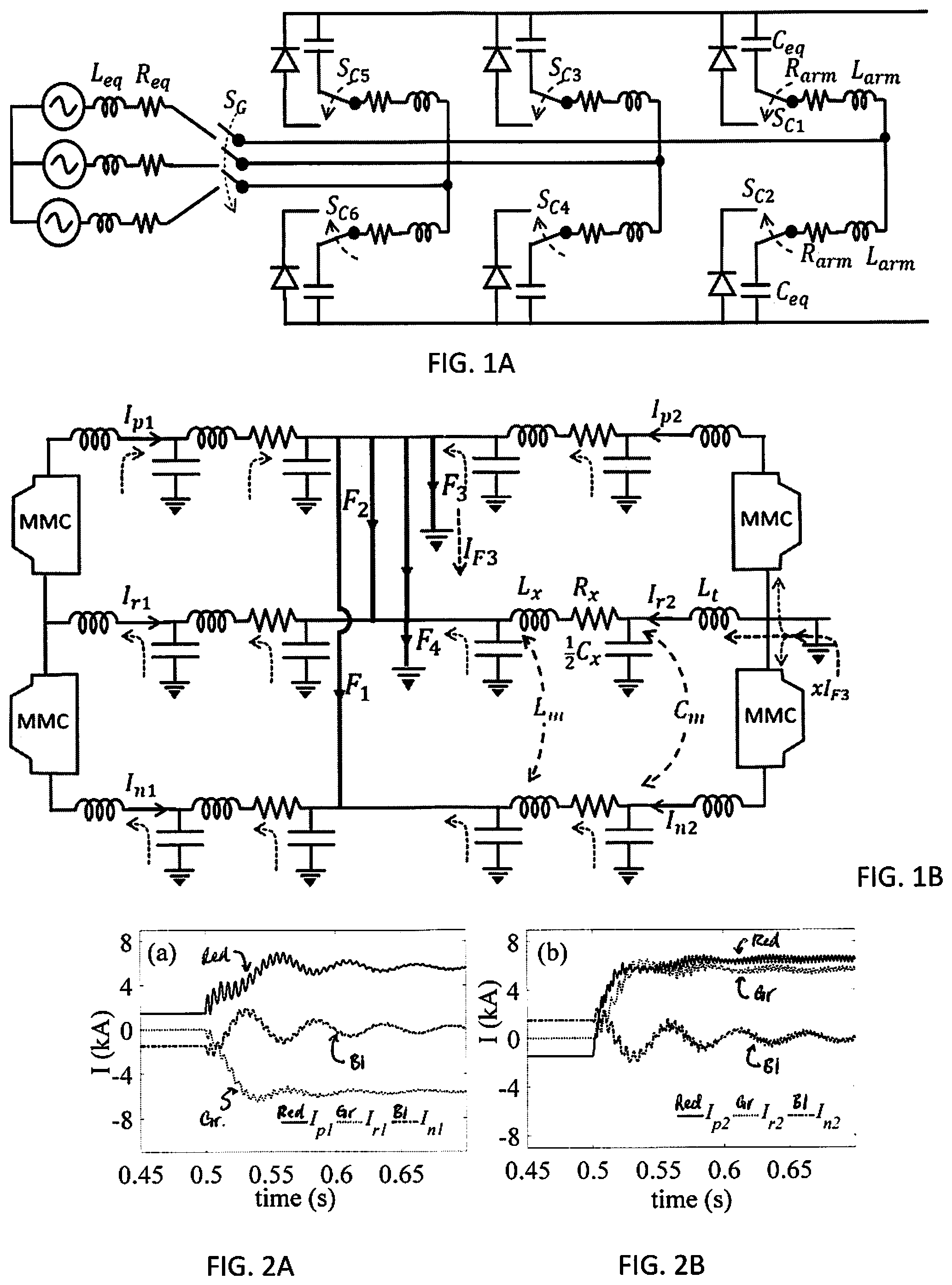 Patent US12345753 Figure 1 – Method for determining conductors involved in a fault on a power transmission line and fault location using local current measurements