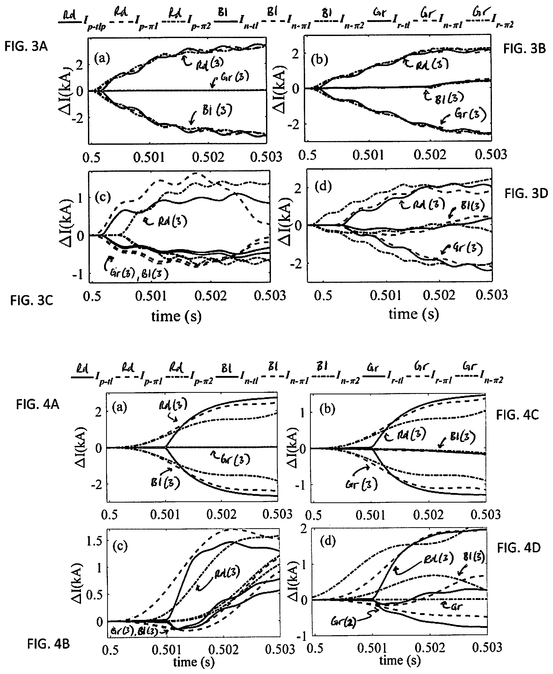 Patent US12345753 Figure 2 – Method for determining conductors involved in a fault on a power transmission line and fault location using local current measurements