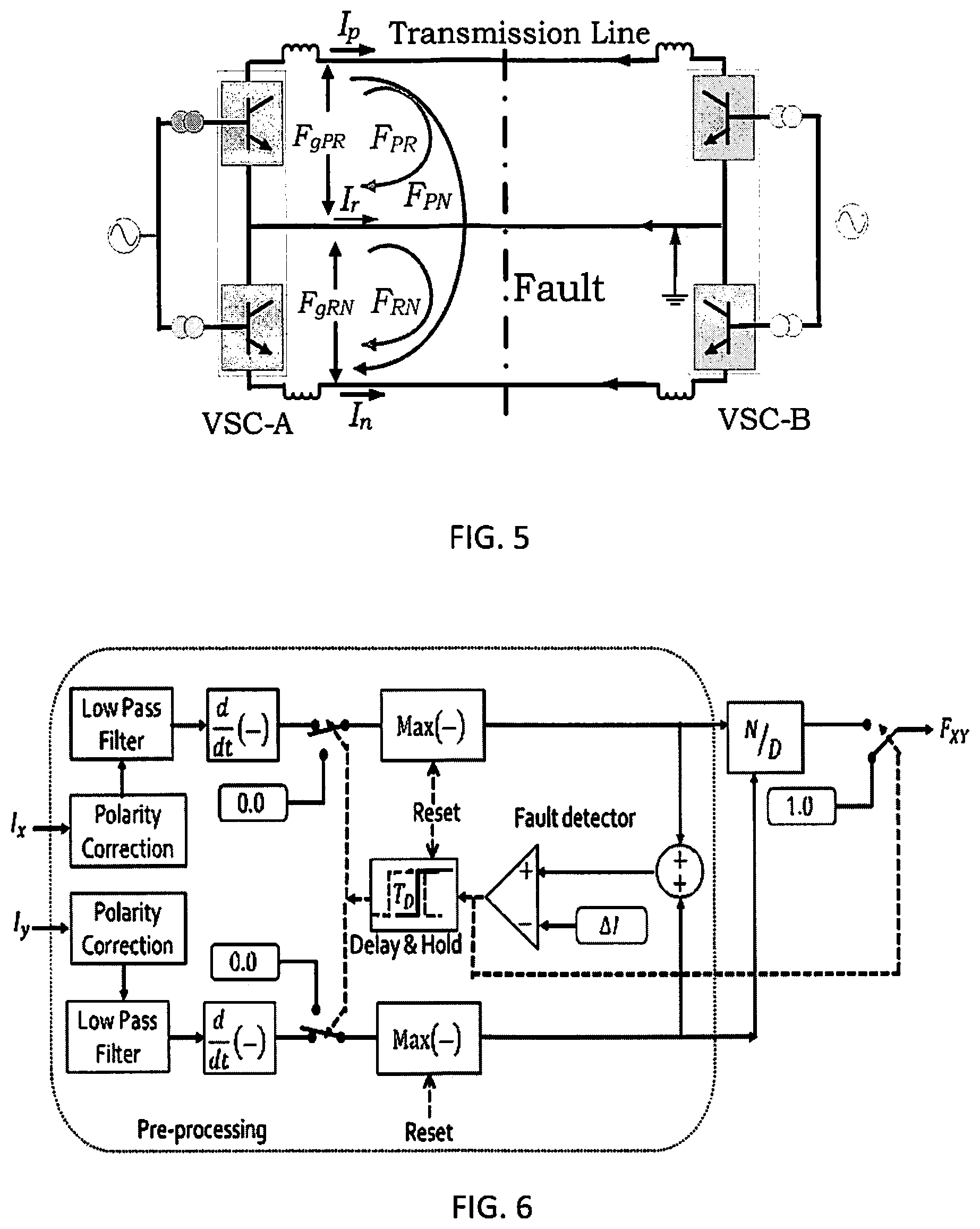 Patent US12345753 Figure 3 – Method for determining conductors involved in a fault on a power transmission line and fault location using local current measurements