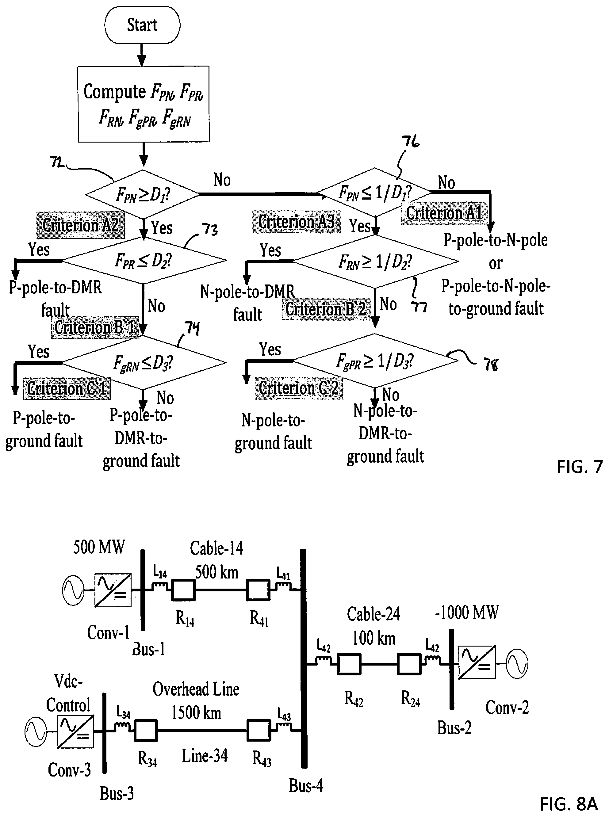 Patent US12345753 Figure 4 – Method for determining conductors involved in a fault on a power transmission line and fault location using local current measurements
