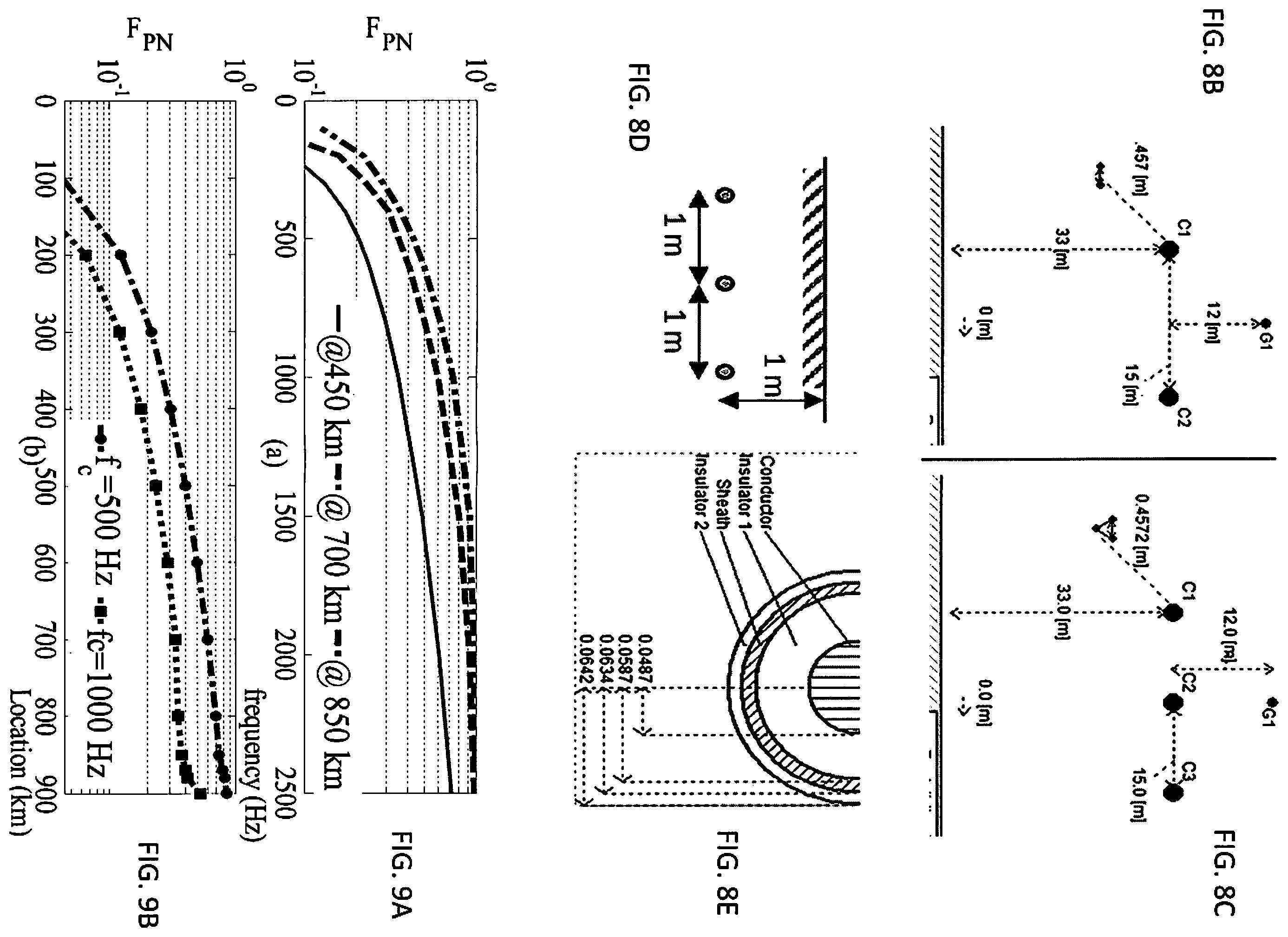 Patent US12345753 Figure 5 – Method for determining conductors involved in a fault on a power transmission line and fault location using local current measurements