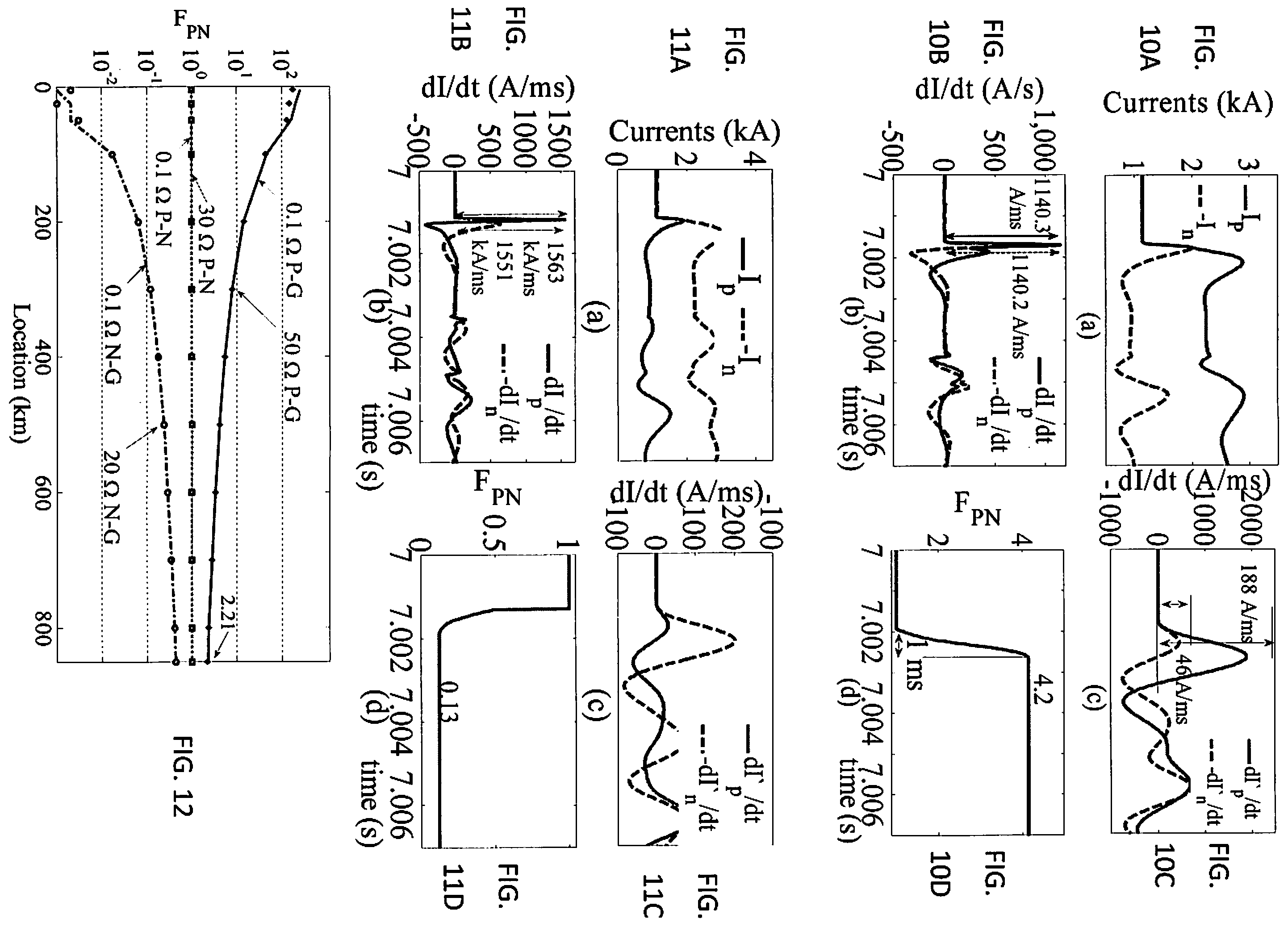 Patent US12345753 Figure 6 – Method for determining conductors involved in a fault on a power transmission line and fault location using local current measurements
