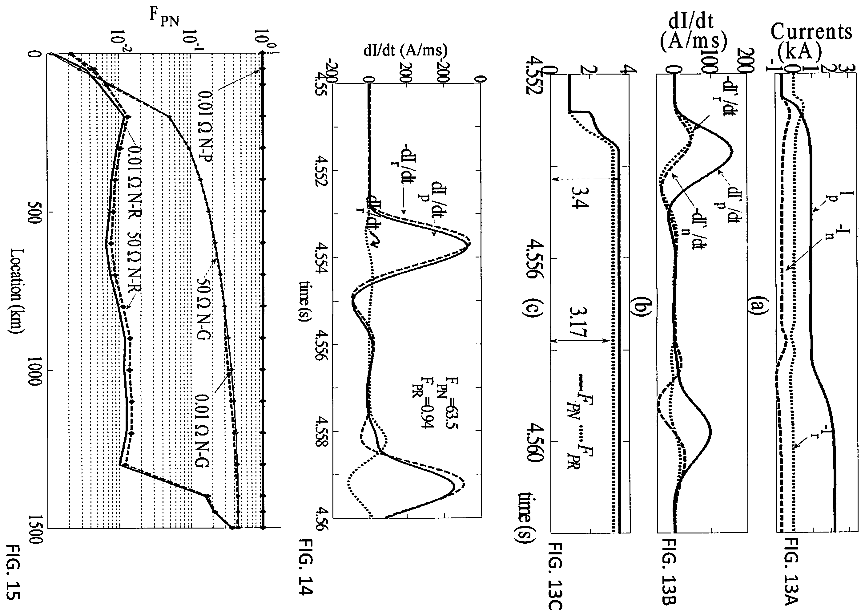 Patent US12345753 Figure 7 – Method for determining conductors involved in a fault on a power transmission line and fault location using local current measurements