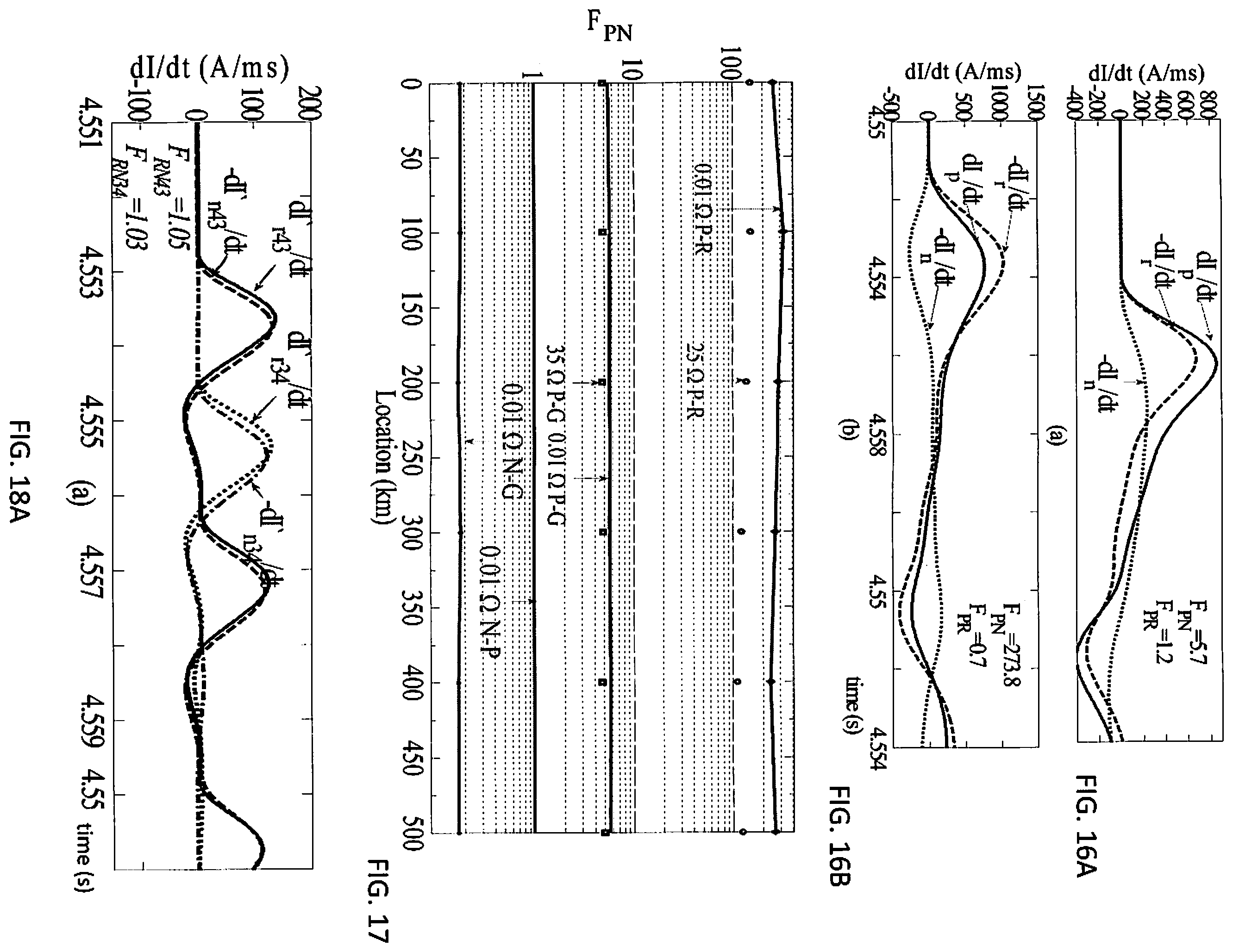 Patent US12345753 Figure 8 – Method for determining conductors involved in a fault on a power transmission line and fault location using local current measurements