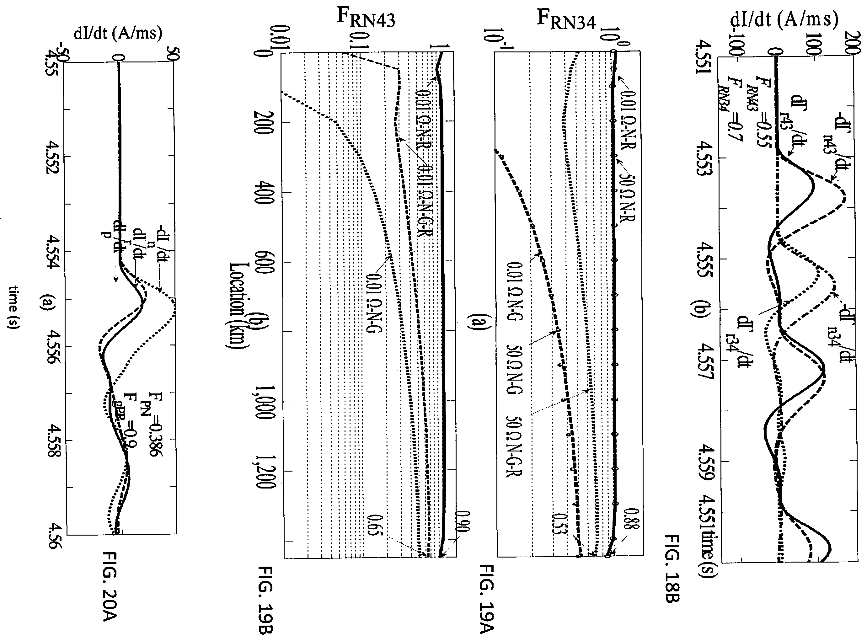 Patent US12345753 Figure 9 – Method for determining conductors involved in a fault on a power transmission line and fault location using local current measurements