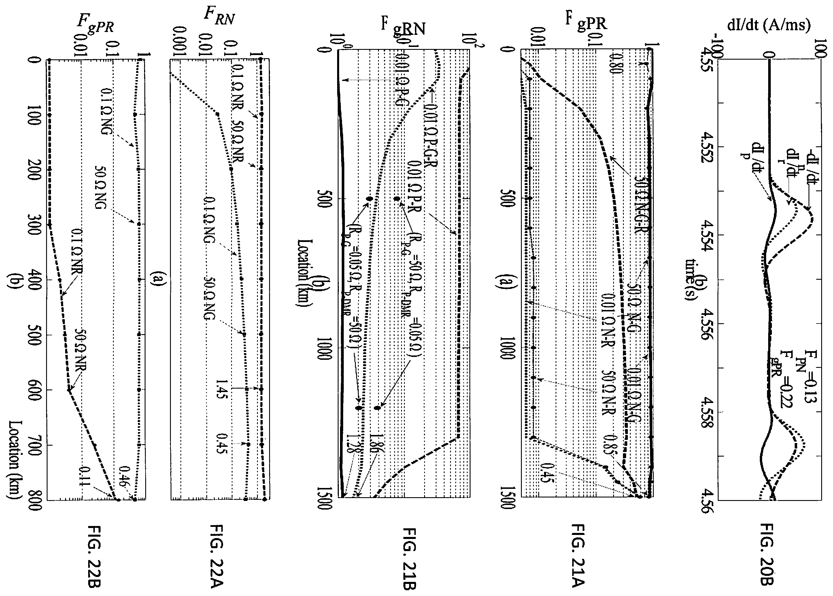 Patent US12345753 Figure 10 – Method for determining conductors involved in a fault on a power transmission line and fault location using local current measurements