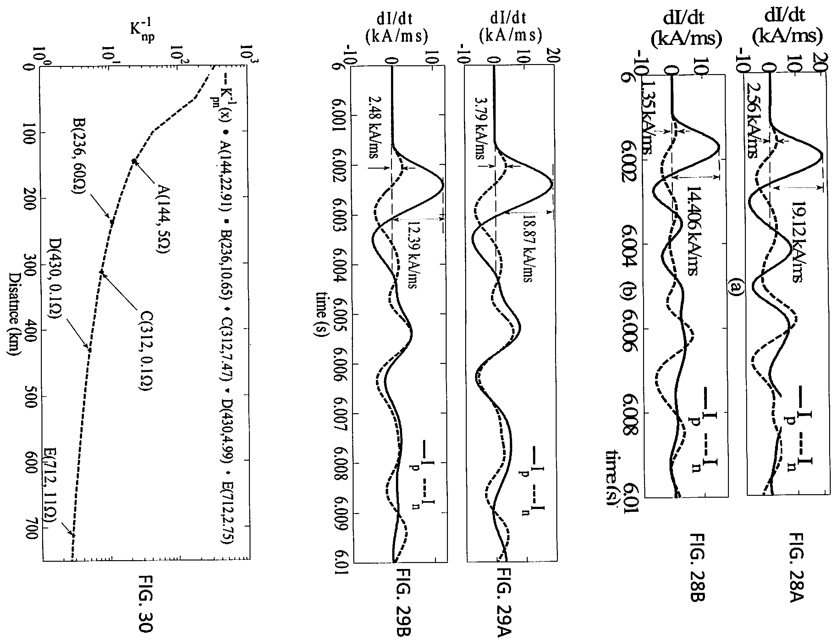 Patent US12345753 Figure 13 – Method for determining conductors involved in a fault on a power transmission line and fault location using local current measurements