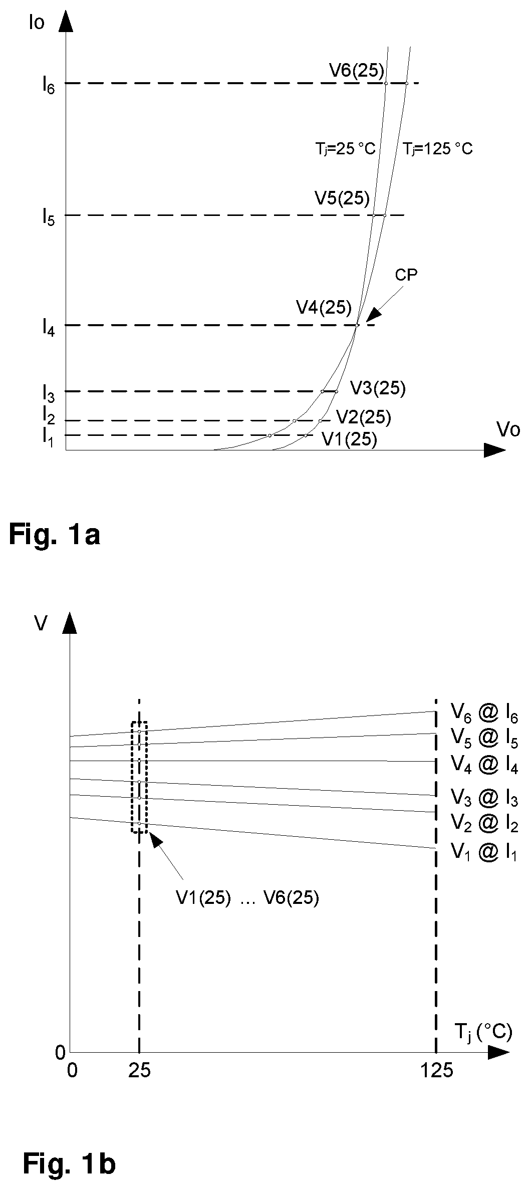 Patent US12345754 Figure 1 – Analyzing an operation of a power semiconductor device