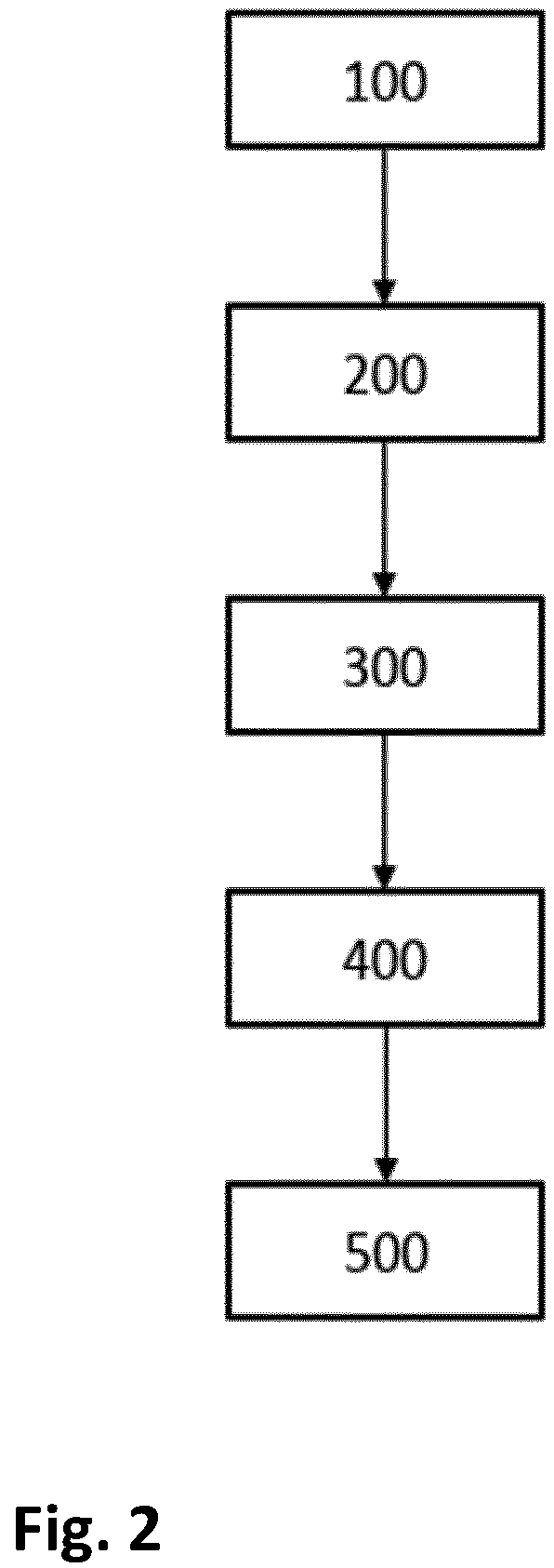 Patent US12345754 Figure 2 – Analyzing an operation of a power semiconductor device
