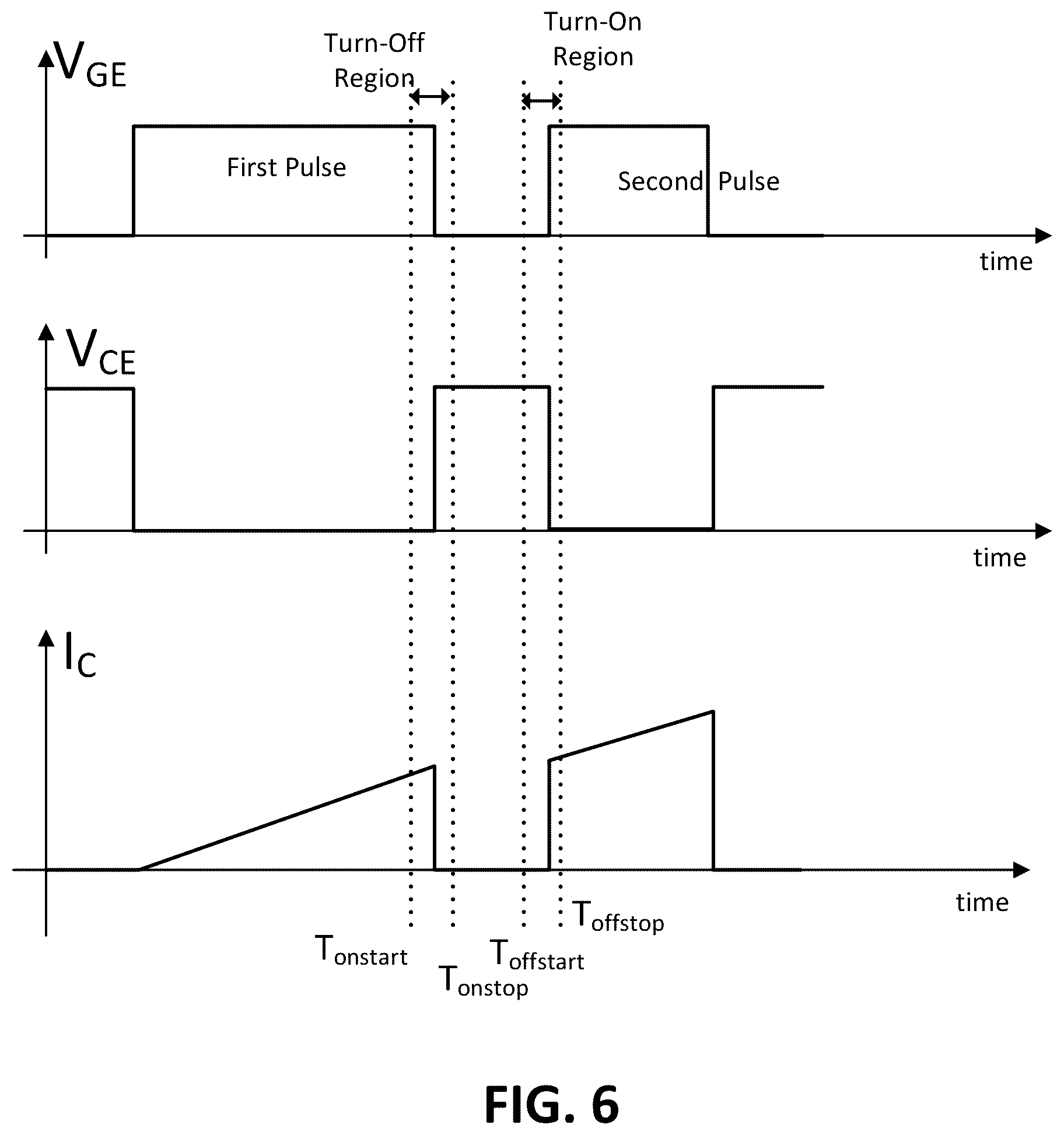 Patent US12345755 Figure 6 – Reverse recovery measurements and plots