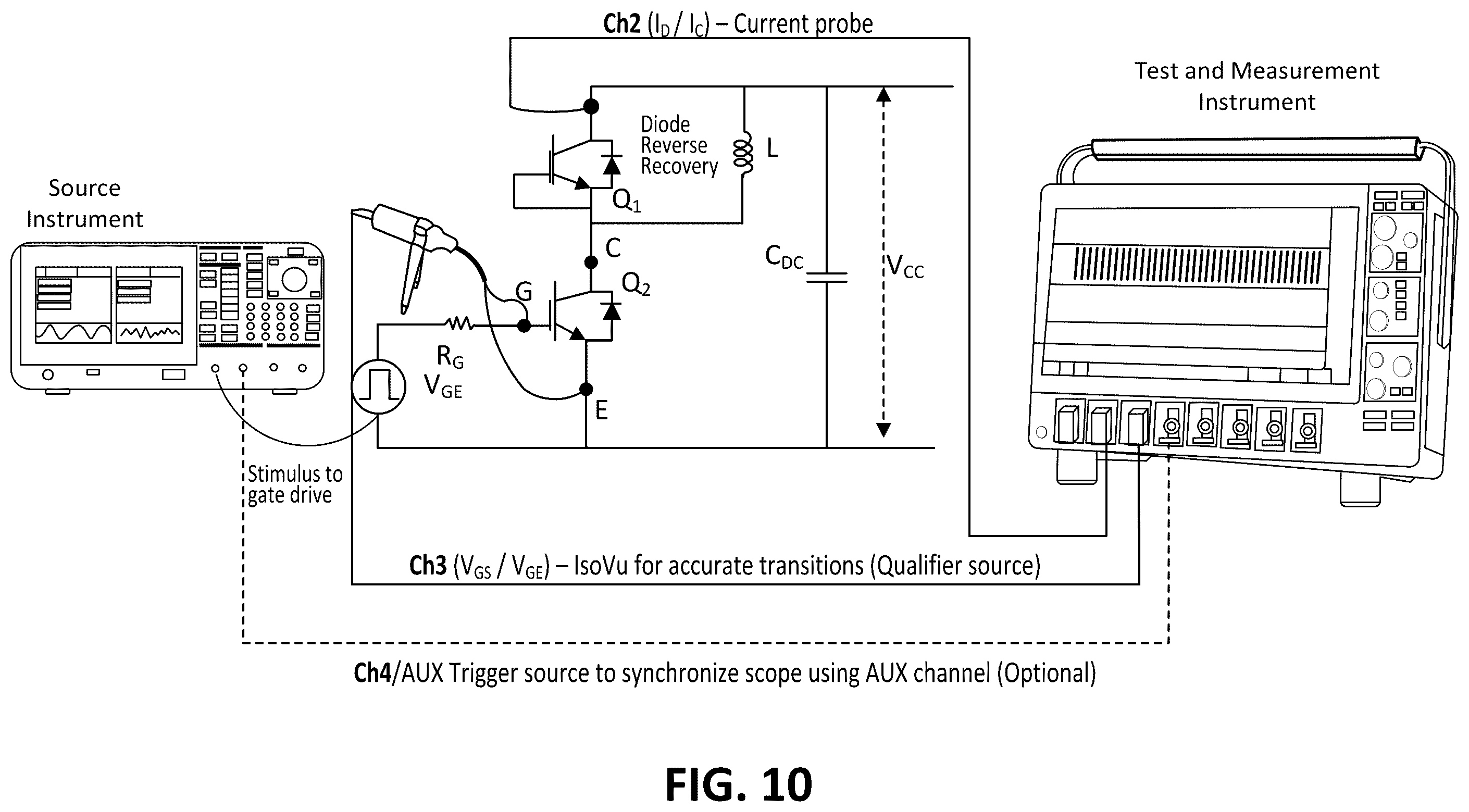 Patent US12345755 Figure 10 – Reverse recovery measurements and plots