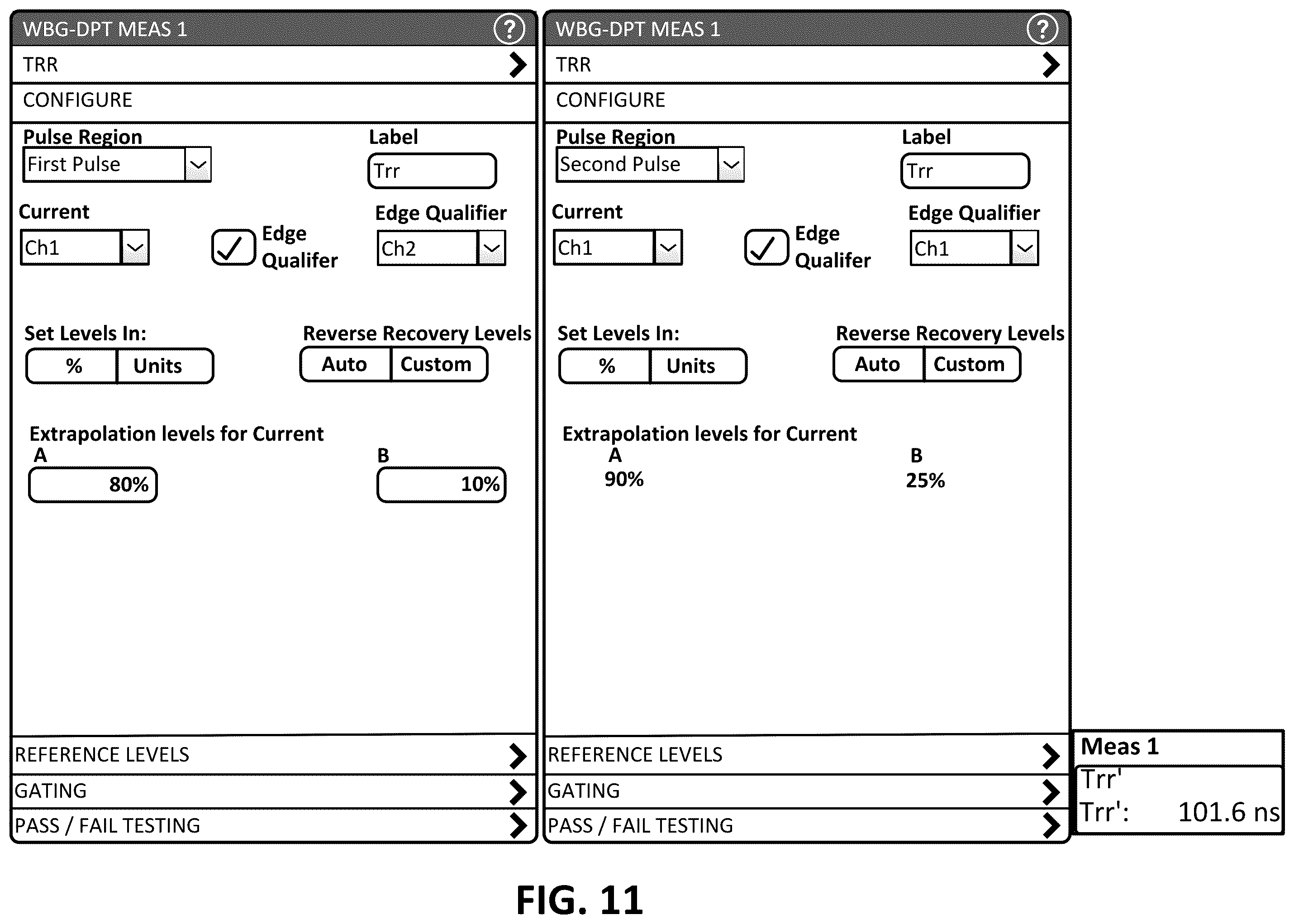 Patent US12345755 Figure 11 – Reverse recovery measurements and plots