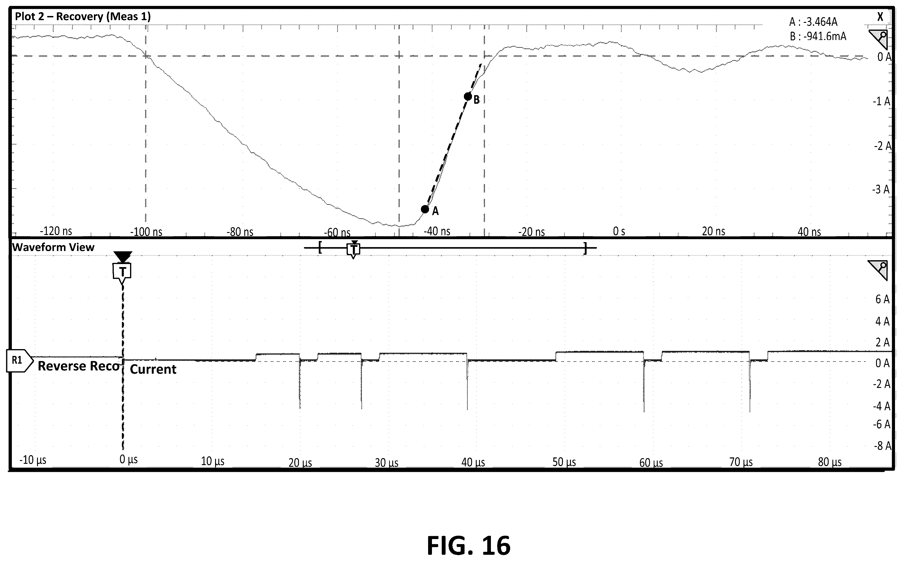 Patent US12345755 Figure 16 – Reverse recovery measurements and plots