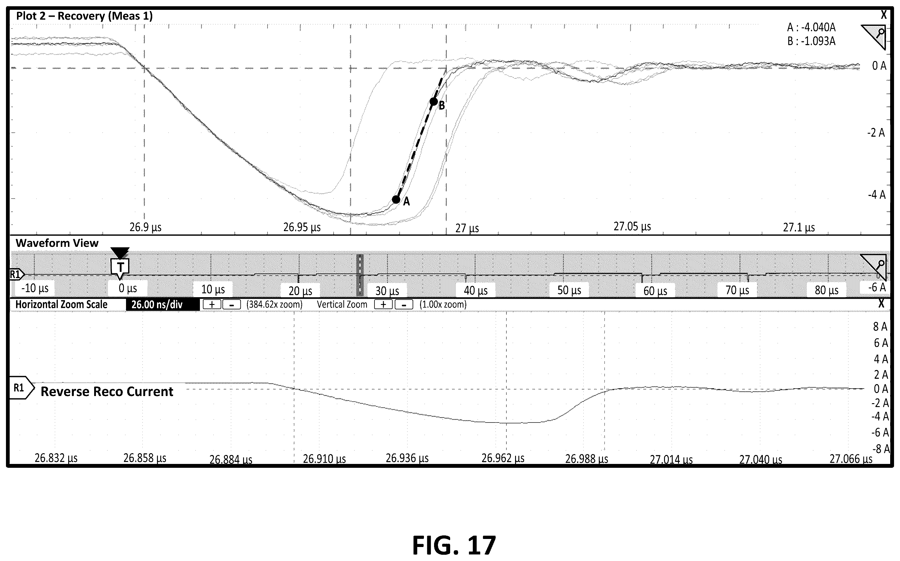Patent US12345755 Figure 17 – Reverse recovery measurements and plots