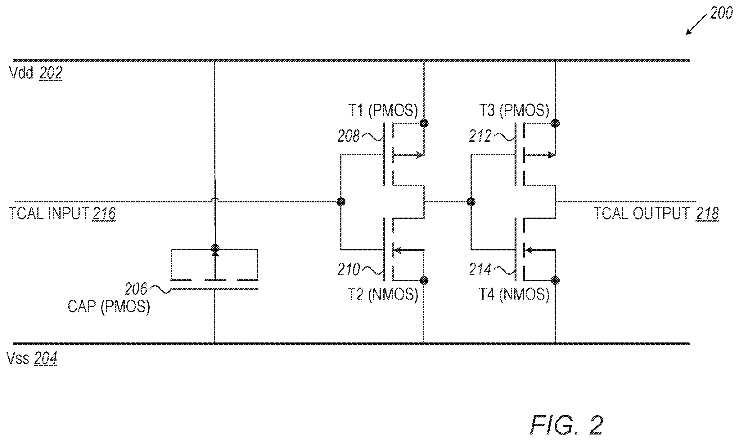 Patent US12345757 Figure 2 – Decoupling cells testability