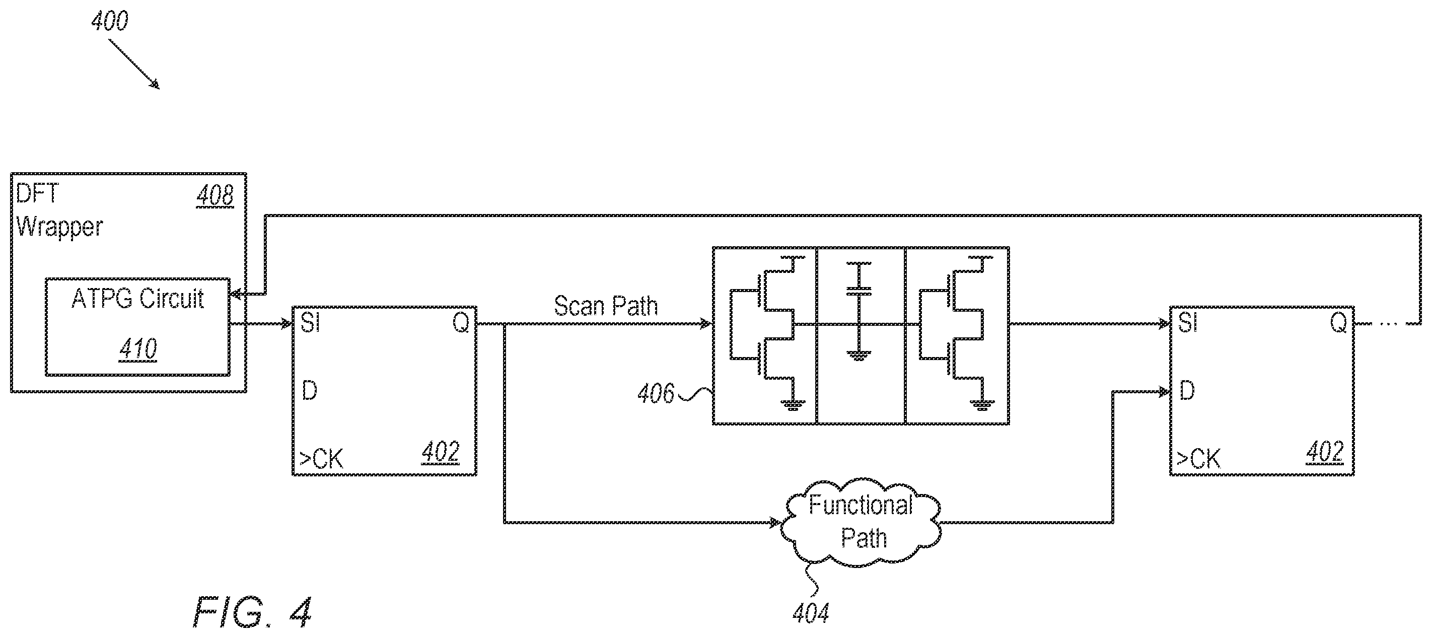 Patent US12345757 Figure 4 – Decoupling cells testability