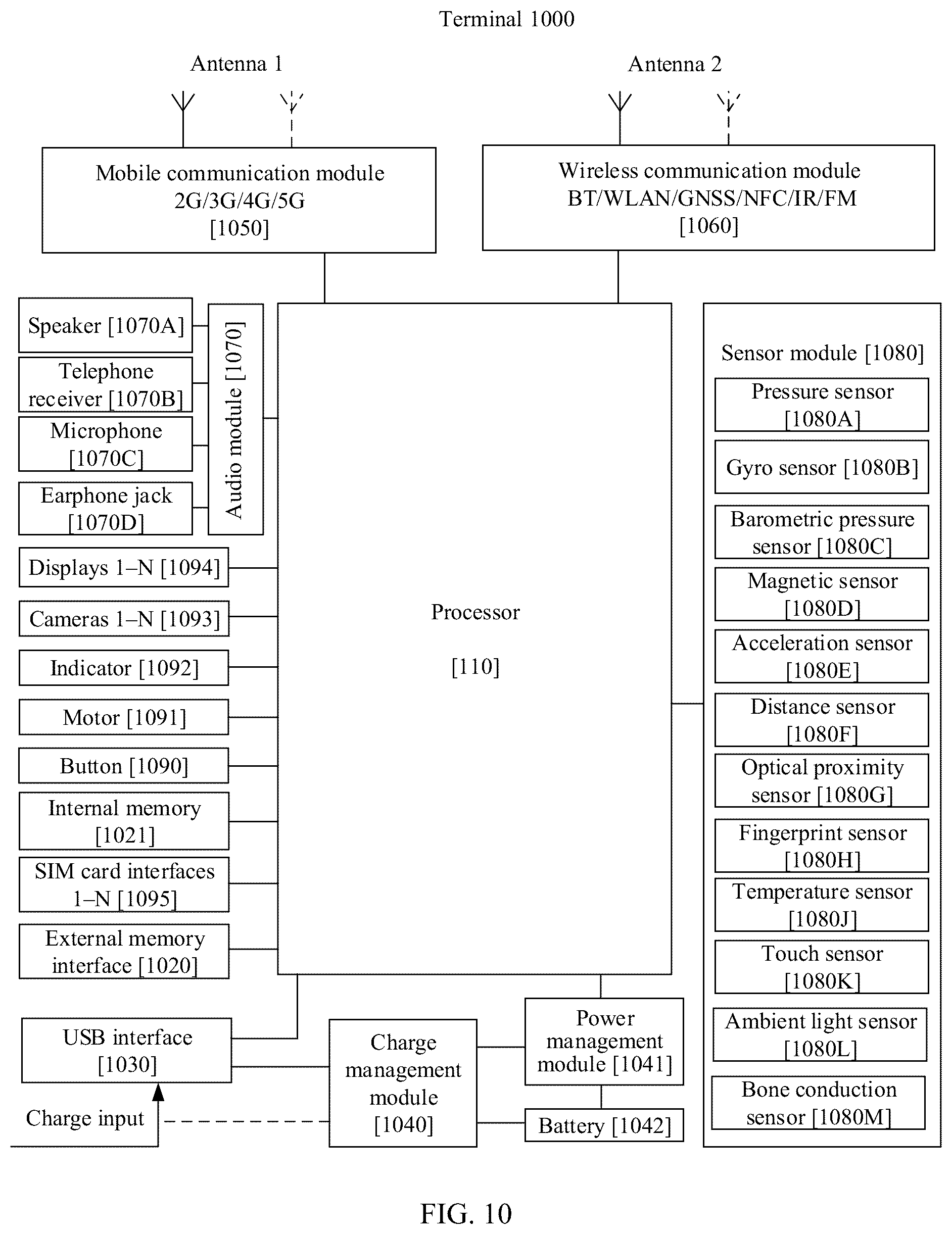 Patent US12345761 Figure 6 – Radio frequency conduction test method and related apparatus without a radio frequency switch test socket