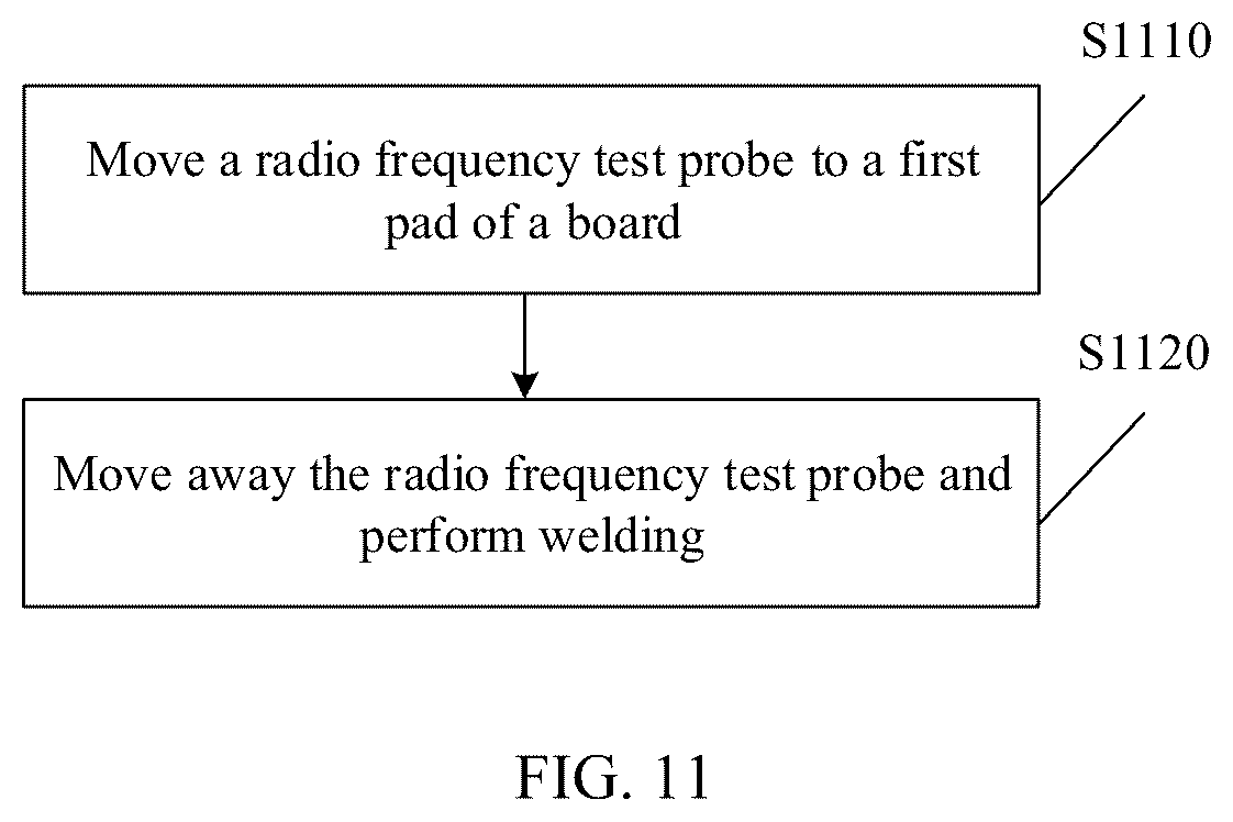 Patent US12345761 Figure 7 – Radio frequency conduction test method and related apparatus without a radio frequency switch test socket