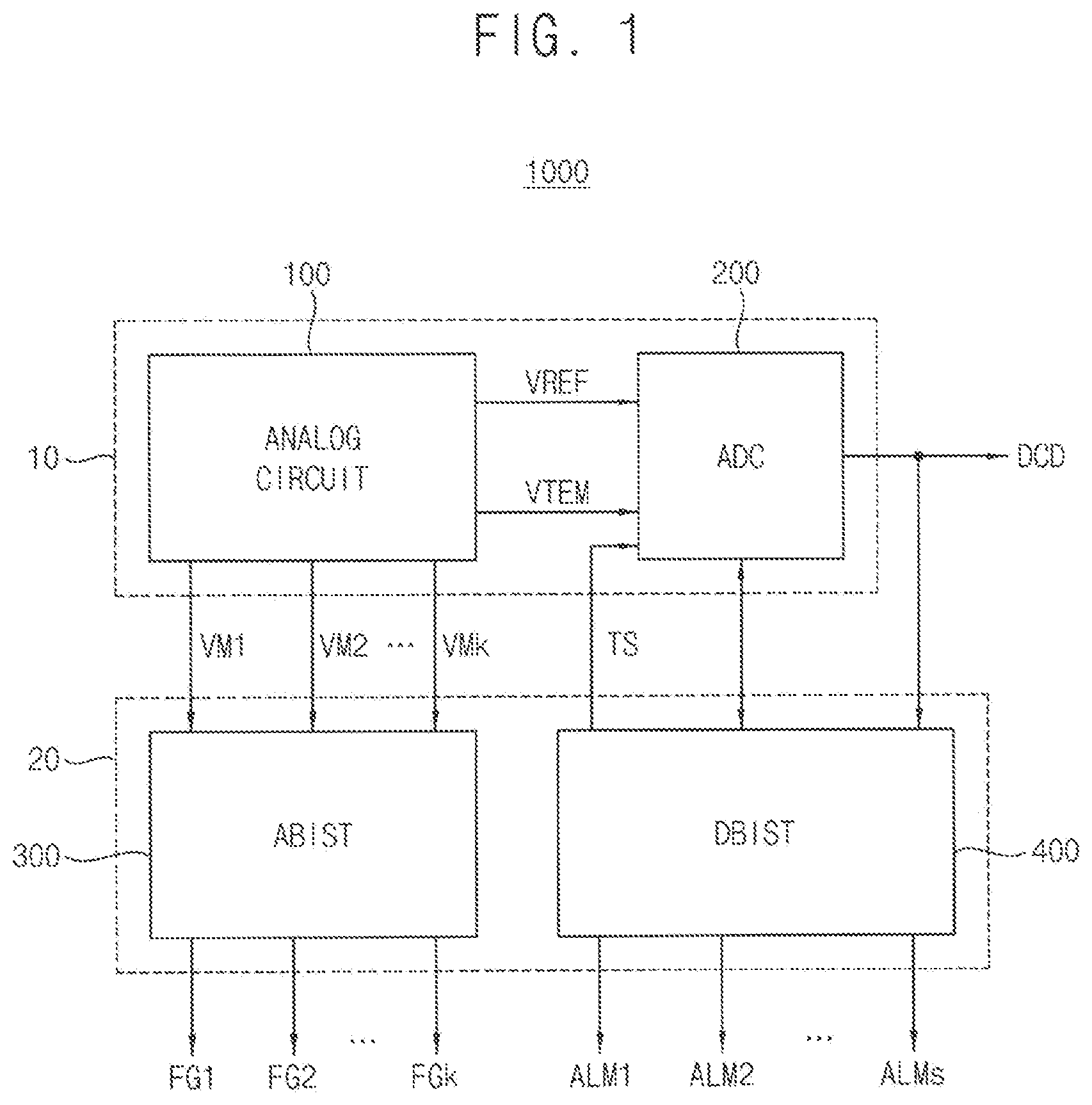 Patent US12345762 Figure 1 – Built-in self-test circuit and temperature measurement circuit including the same