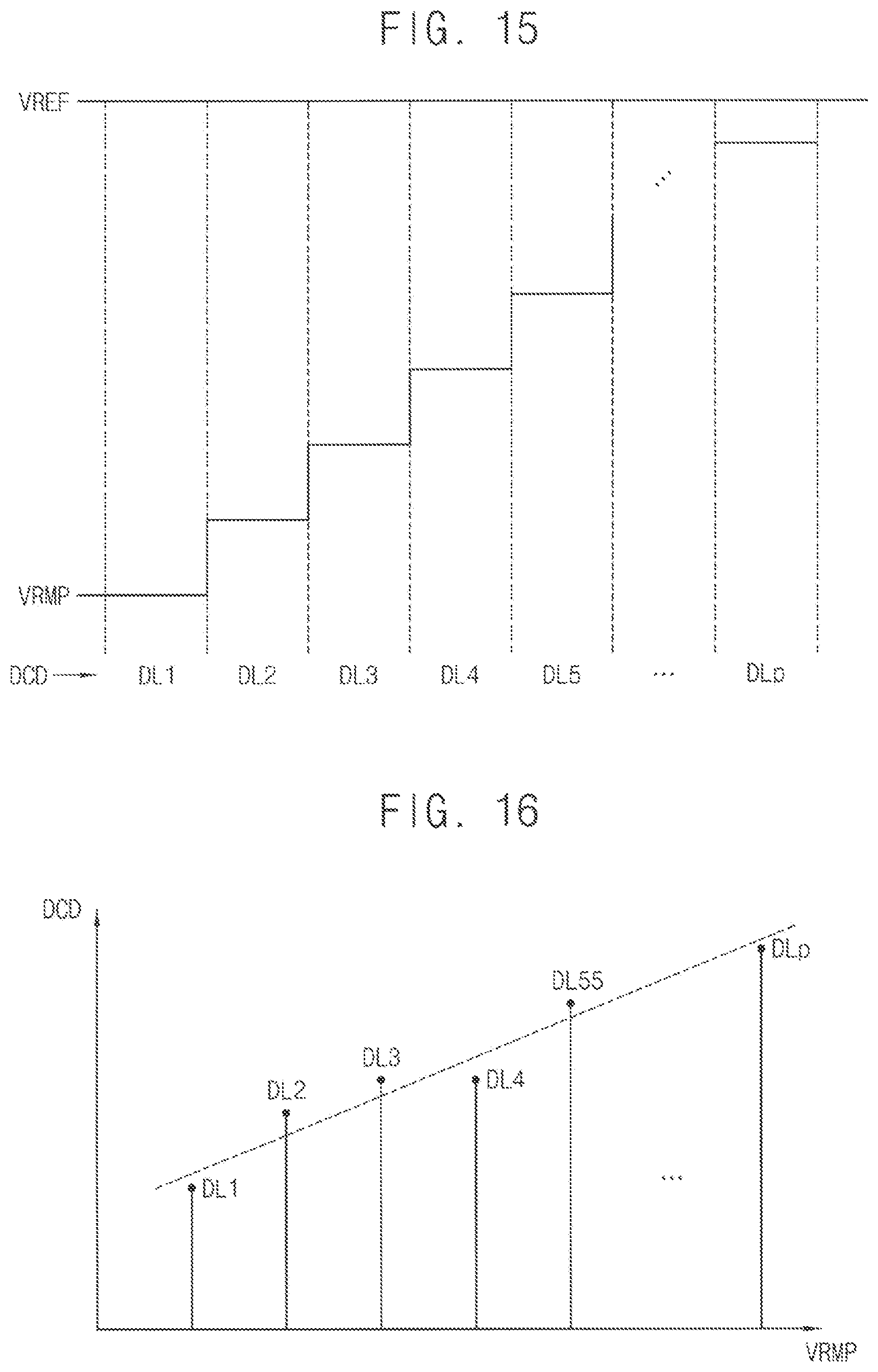 Patent US12345762 Figure 9 – Built-in self-test circuit and temperature measurement circuit including the same