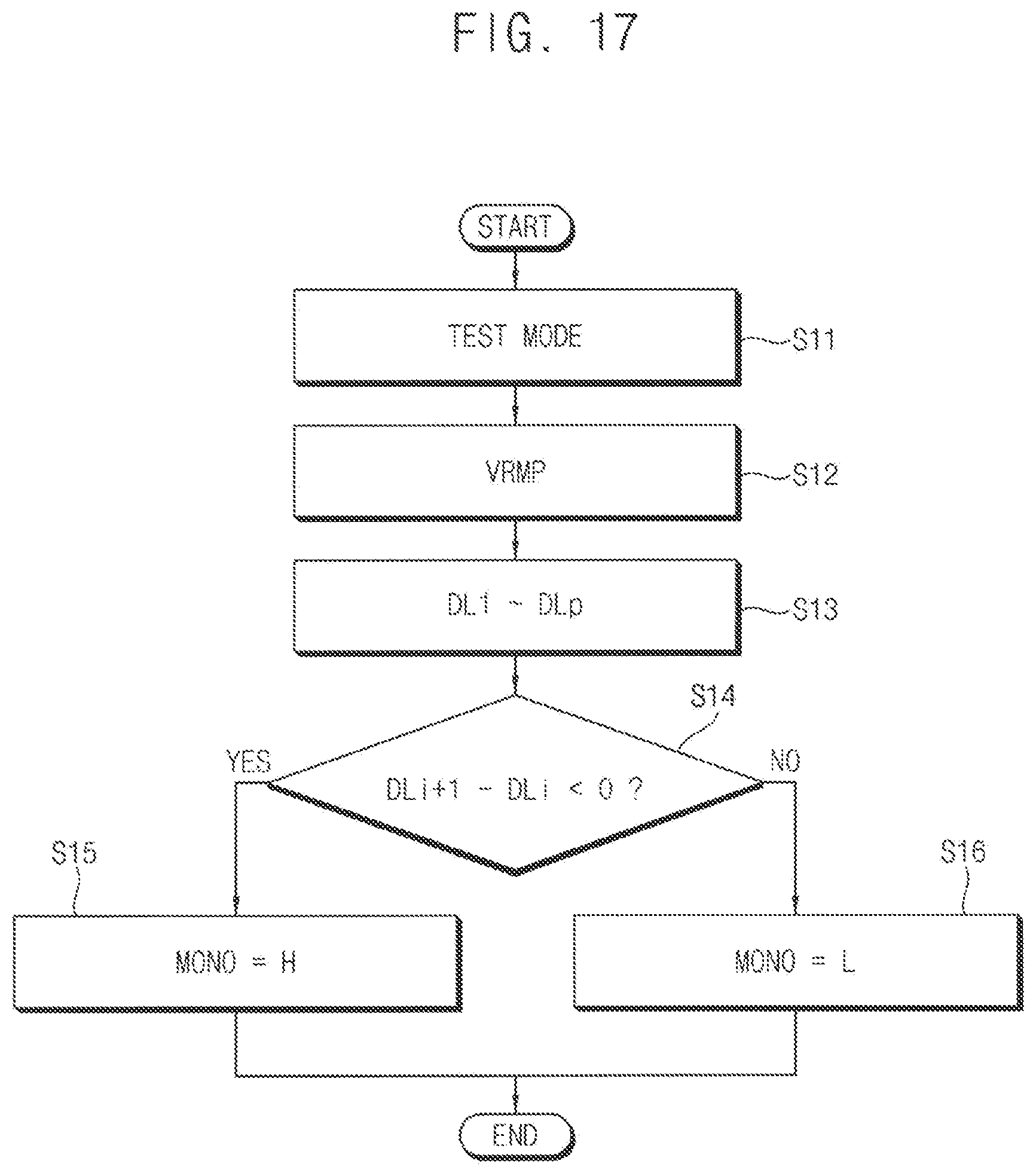 Patent US12345762 Figure 10 – Built-in self-test circuit and temperature measurement circuit including the same