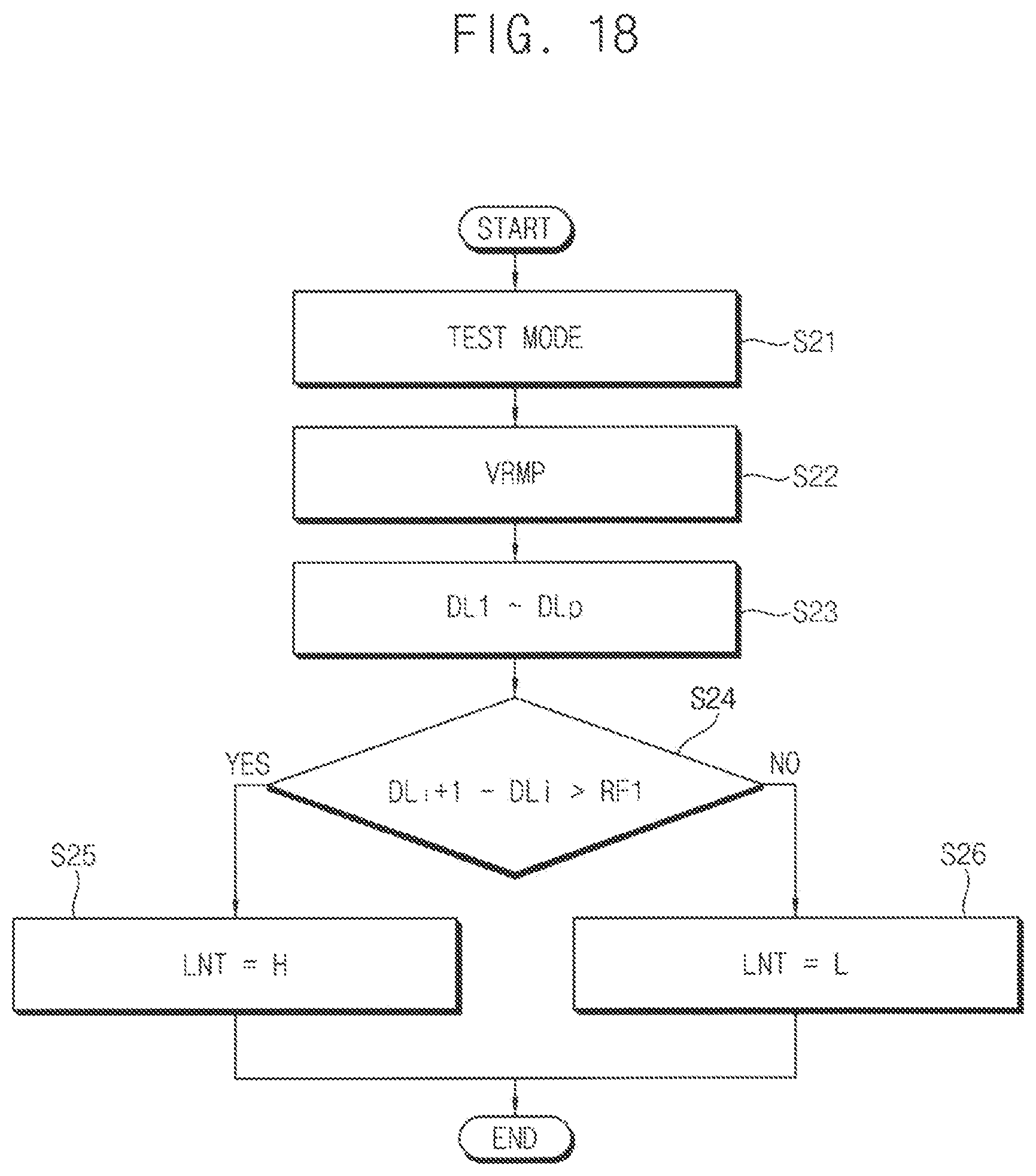 Patent US12345762 Figure 11 – Built-in self-test circuit and temperature measurement circuit including the same