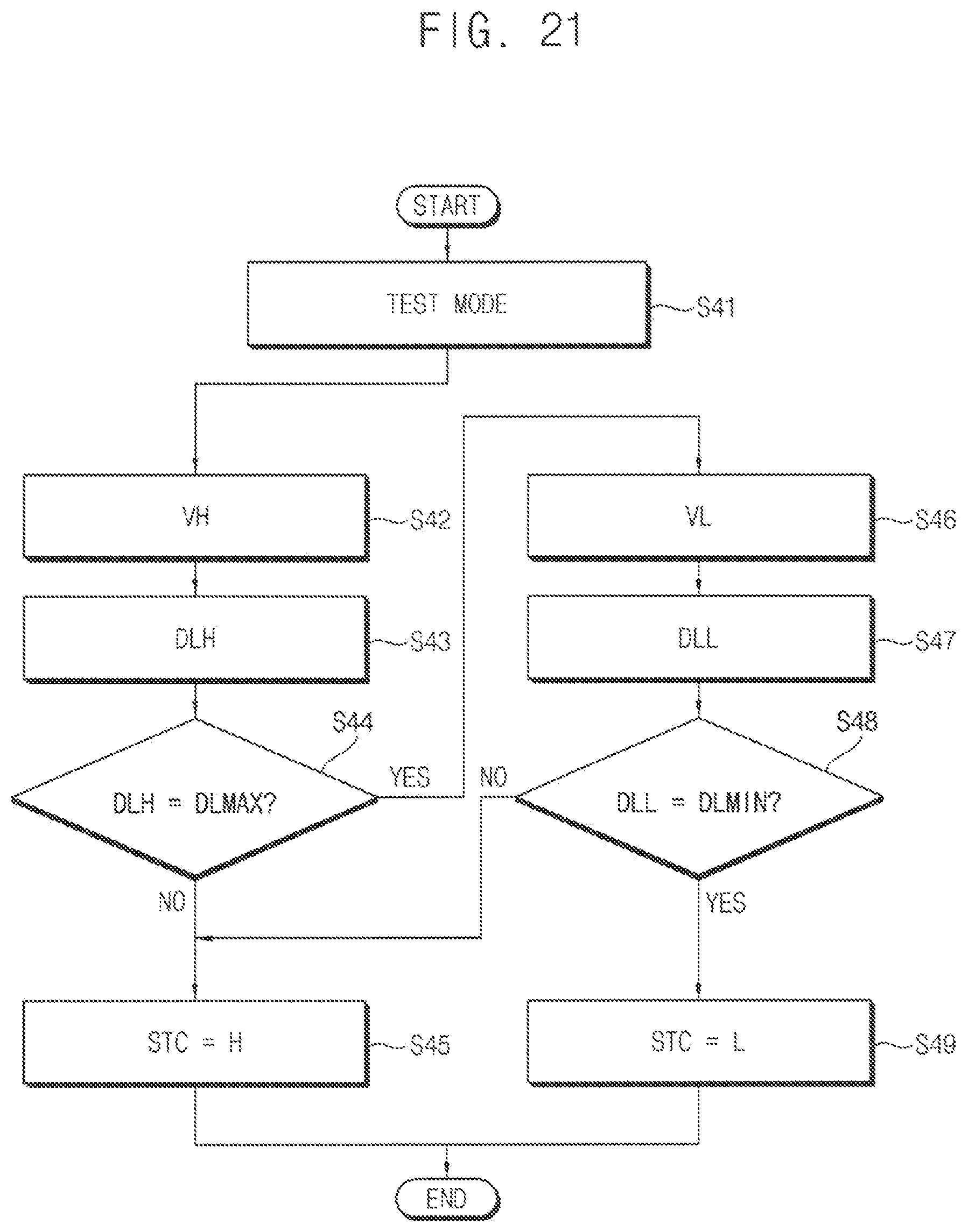 Patent US12345762 Figure 14 – Built-in self-test circuit and temperature measurement circuit including the same