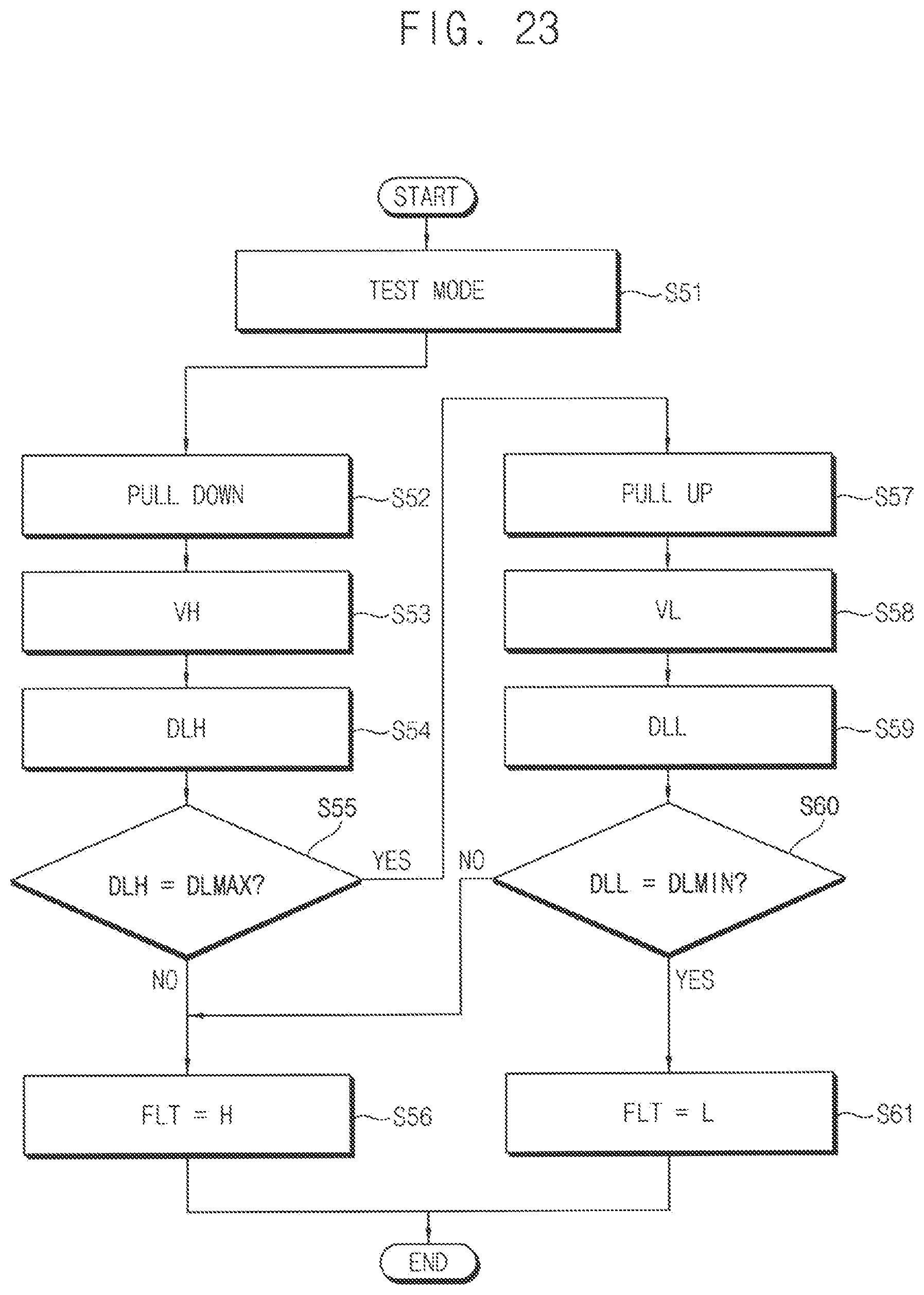 Patent US12345762 Figure 16 – Built-in self-test circuit and temperature measurement circuit including the same