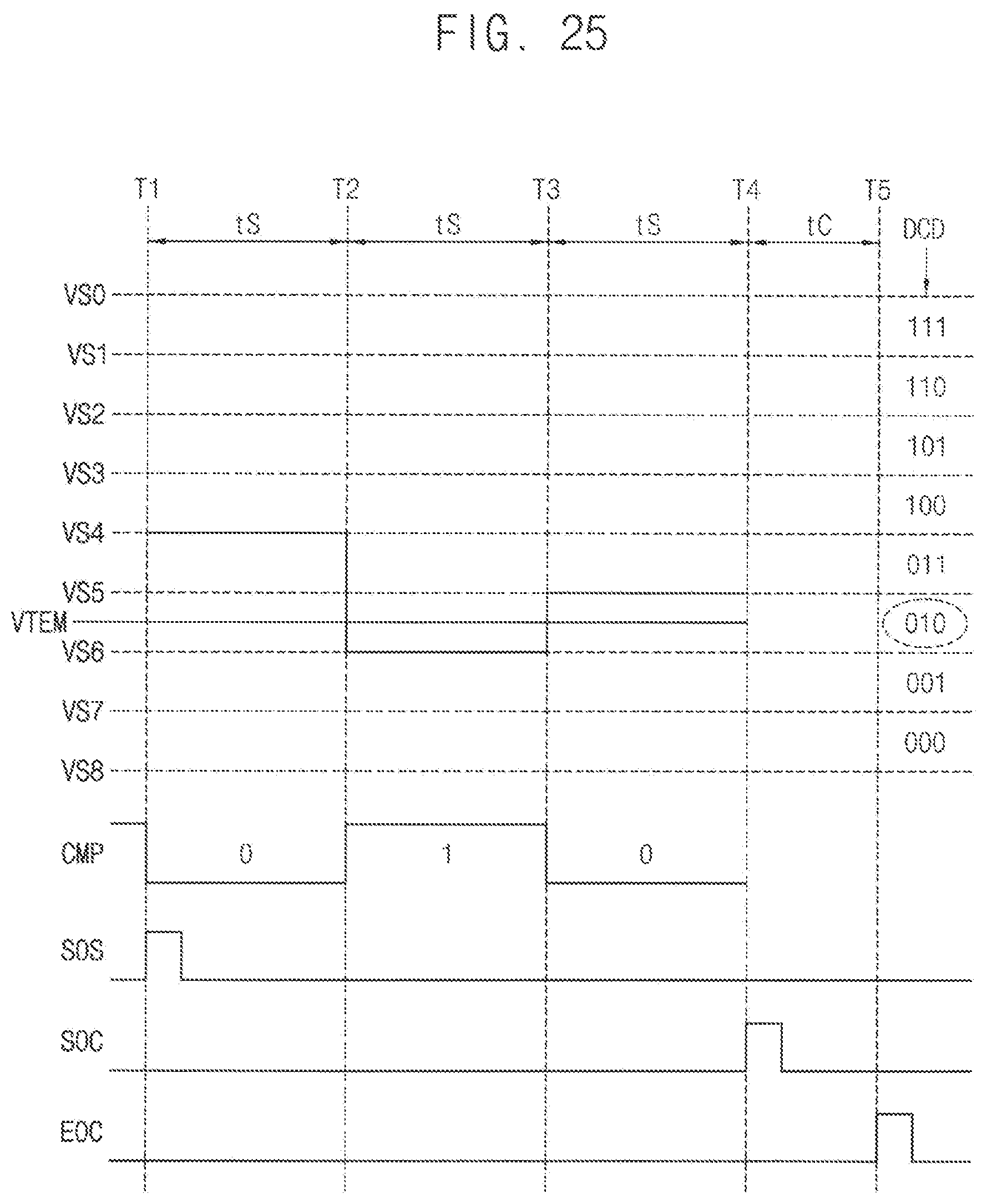 Patent US12345762 Figure 18 – Built-in self-test circuit and temperature measurement circuit including the same