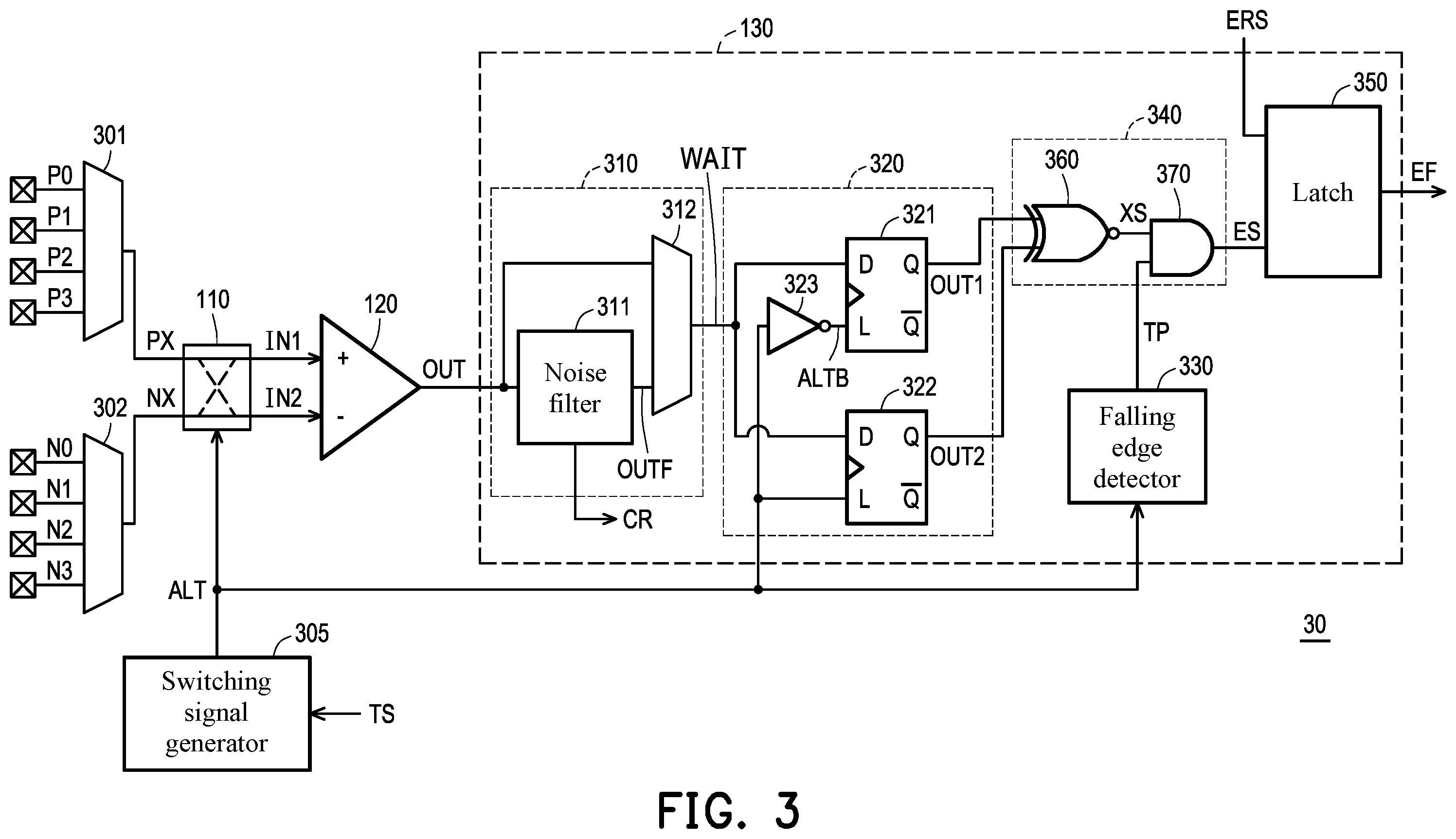 Patent US12345763 Figure 3 – Comparator testing circuit and testing method thereof